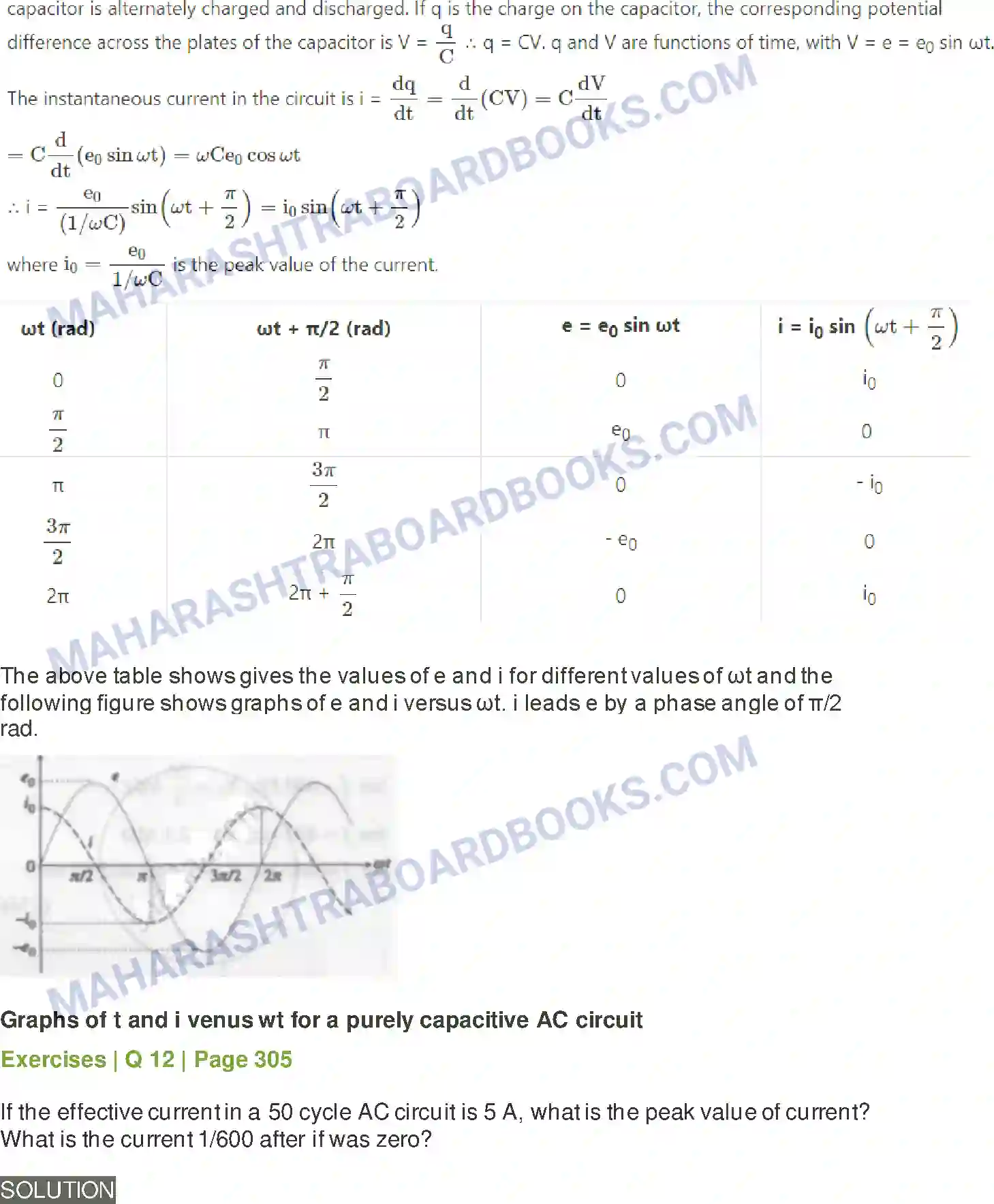 Maharashtra Board Solution Class-12 Physics AC Circuits Image 16