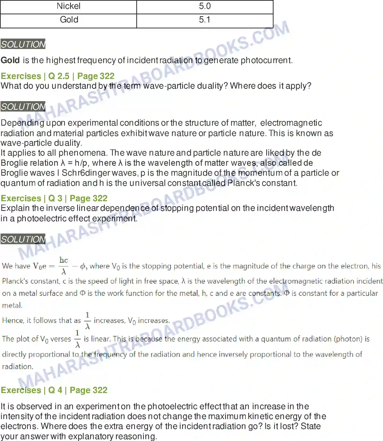 Maharashtra Board Solution class-12 Physics Dual Nature of Radiation and Matter Image 4