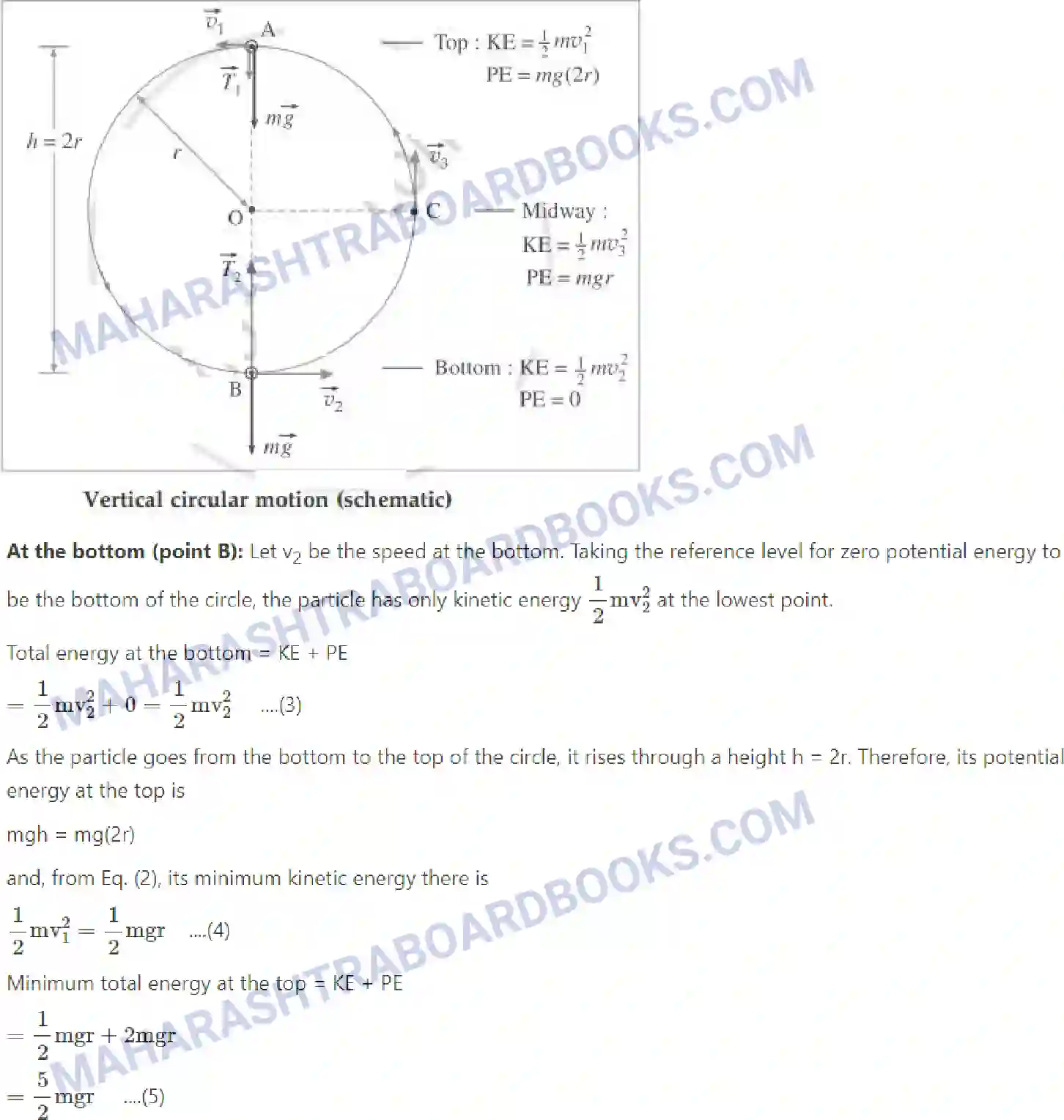 Maharashtra Board Solution class-12 Physics Rotational Dynamics Image 9