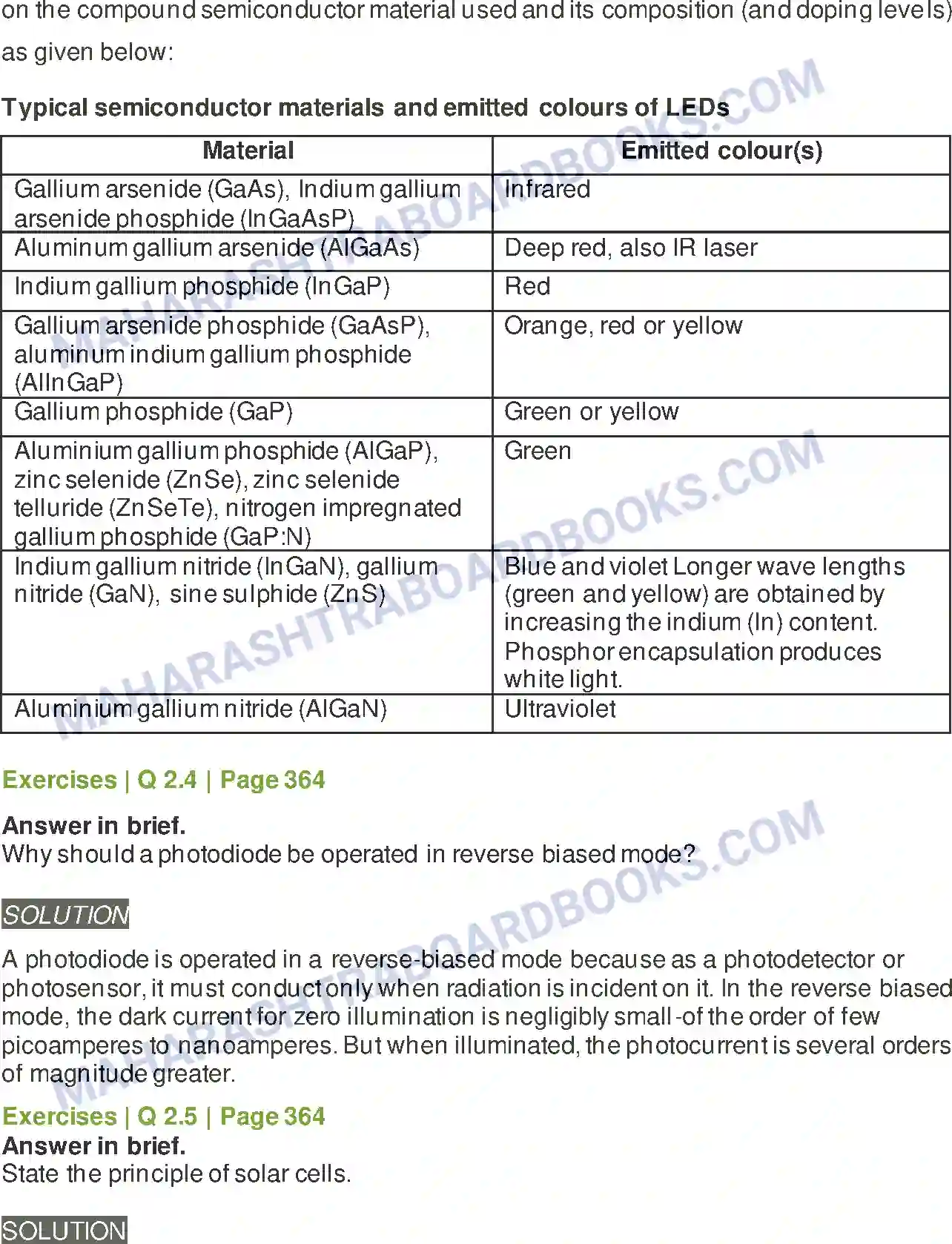 Maharashtra Board Solution Class-12 Physics Semiconductor Devices Image 3