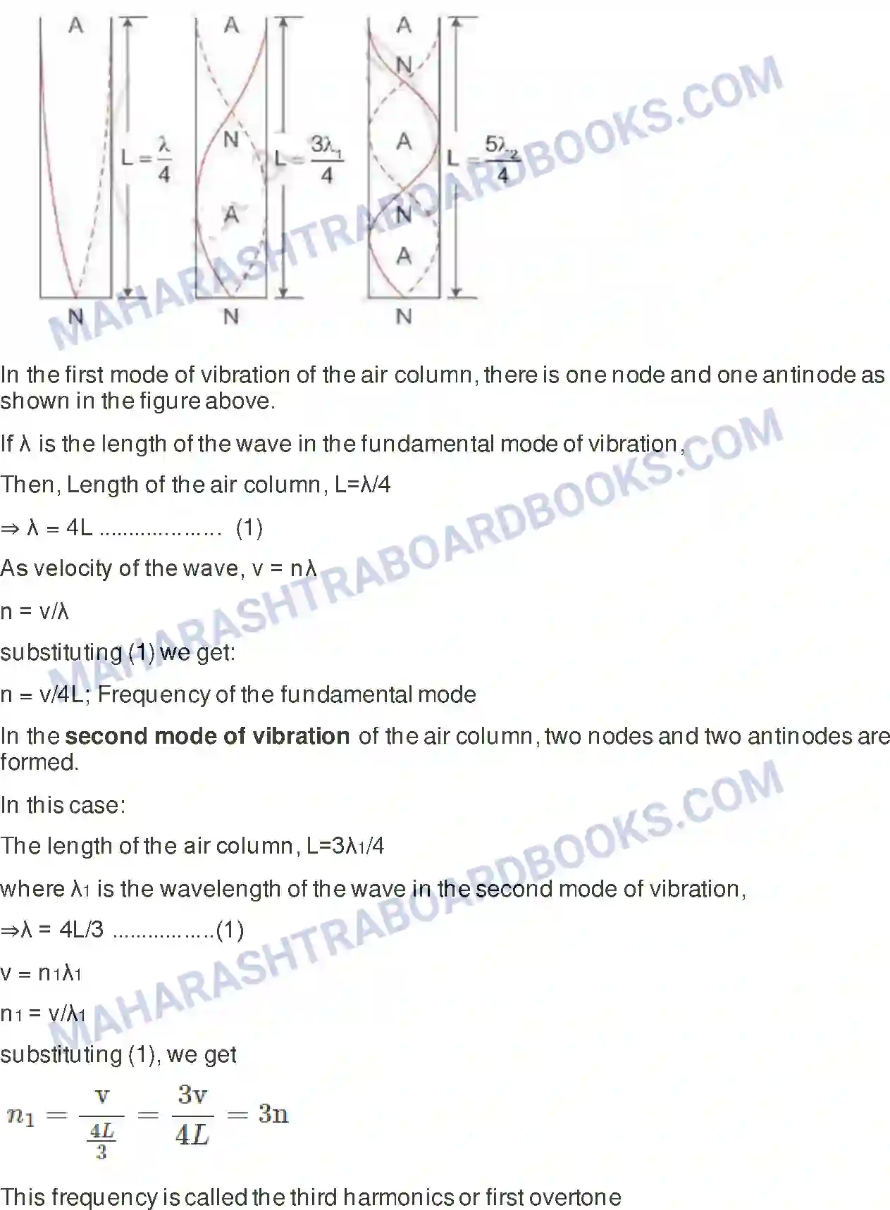 Maharashtra Board Solution class-12 Physics Superposition of Waves Image 9