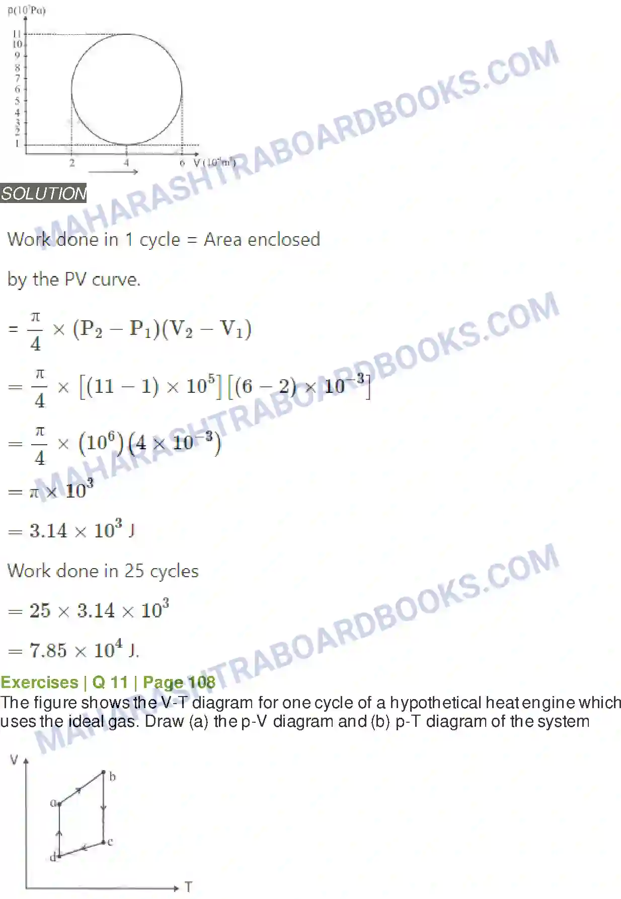 Maharashtra Board Solution Class-12 Physics Thermodynamics Image 11