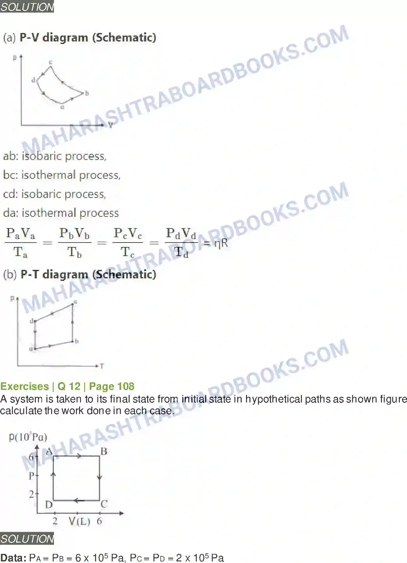Maharashtra Board Solution Class-12 Physics Thermodynamics Image 12