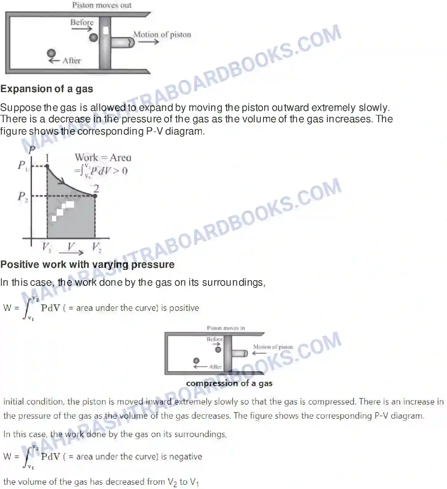 Maharashtra Board Solution Class-12 Physics Thermodynamics Image 6
