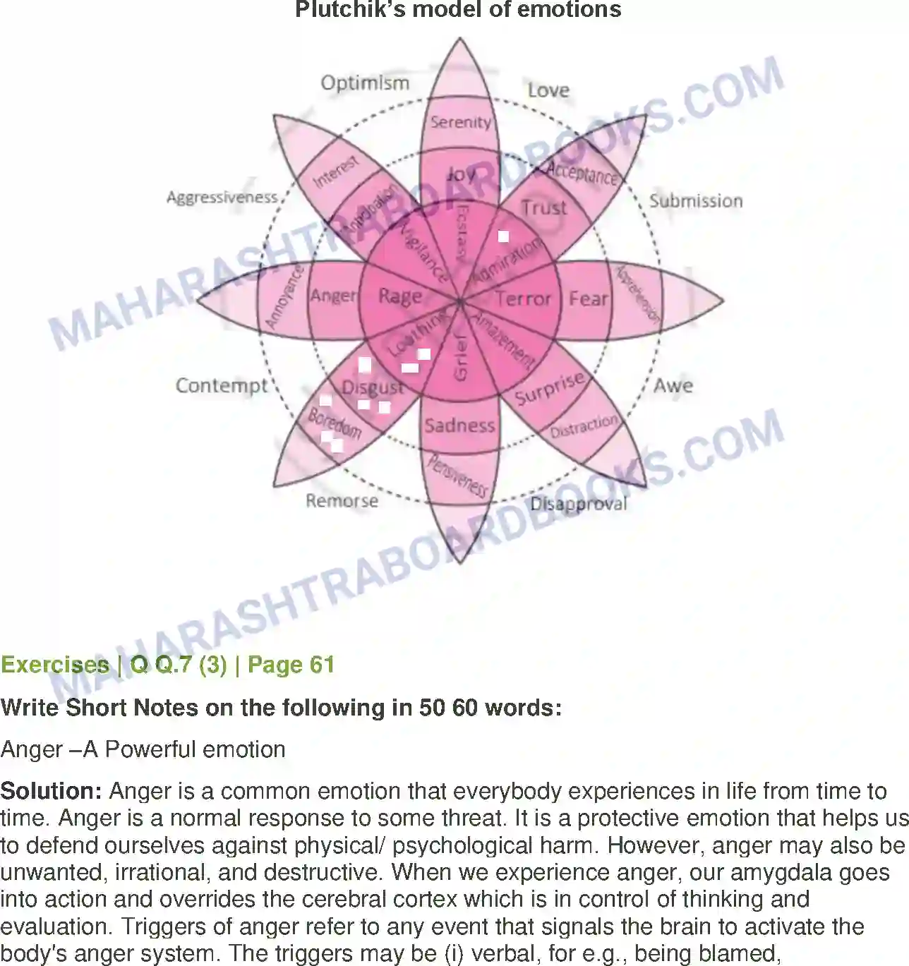 Maharashtra Board Solution class-12 Psychology Emotions Image 8