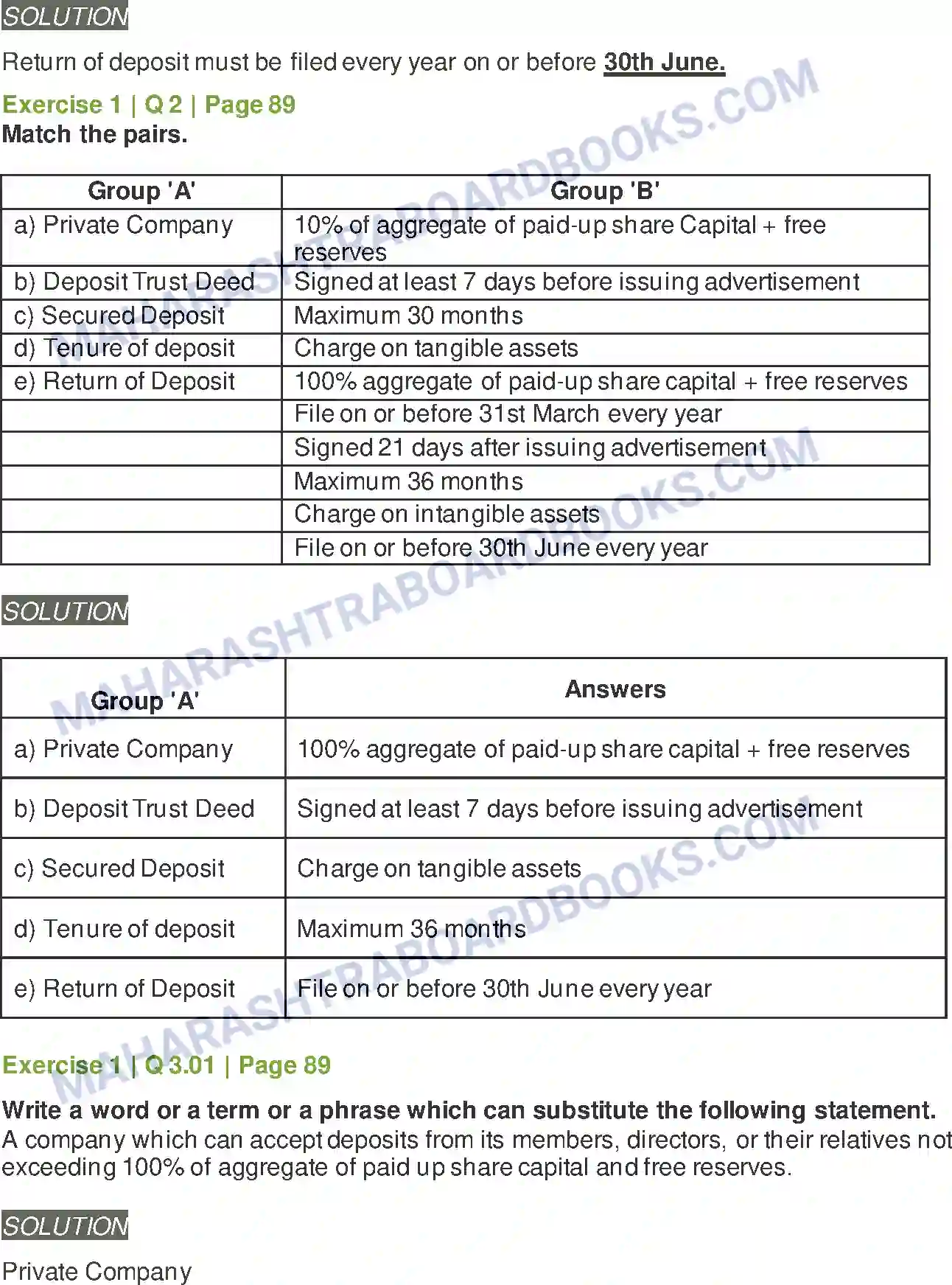 Maharashtra Board Solution Class-12 Secretarial+Practice Deposits Image 4