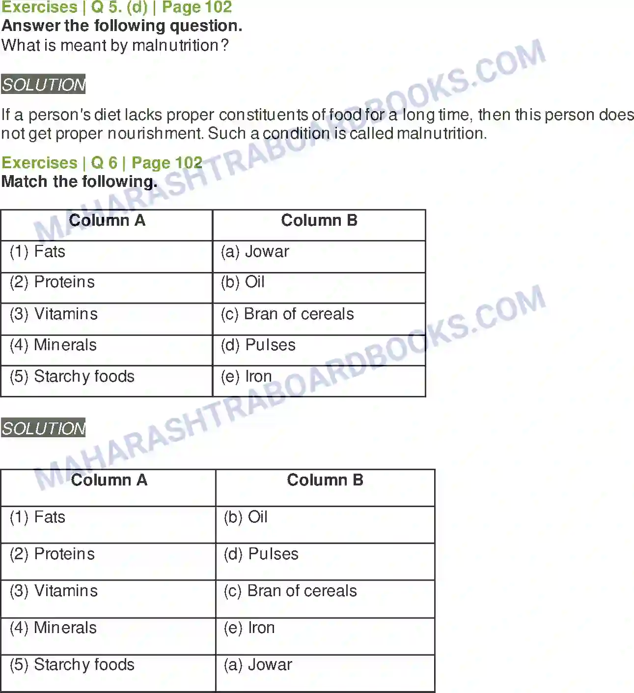 Maharashtra Board Solution Class-5 Environmental+Studies+-+1 Constituents of Food Image 6