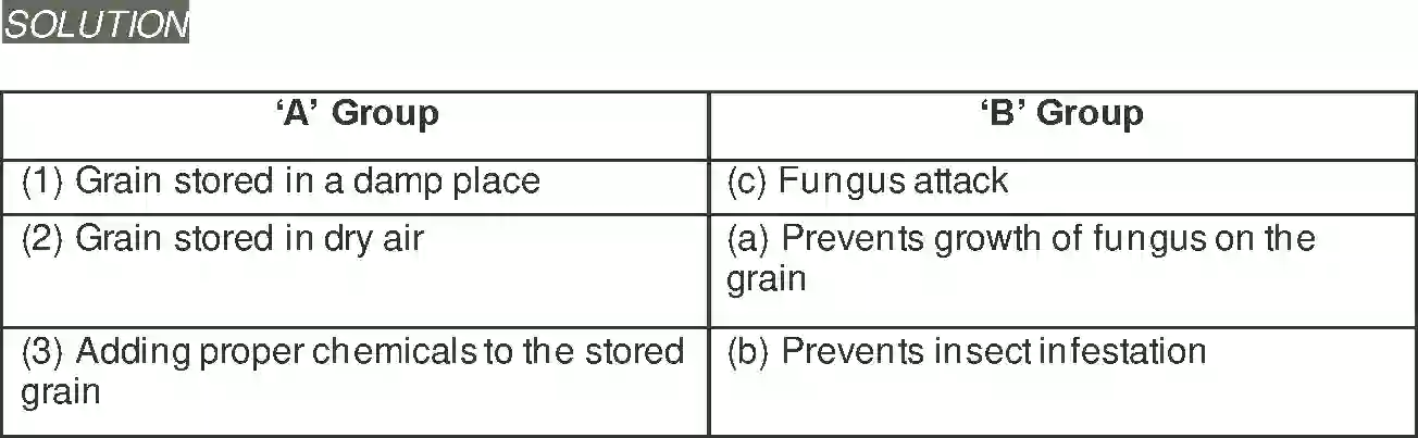 Maharashtra Board Solution Class-5 Environmental+Studies+-+1 Food for All Image 7