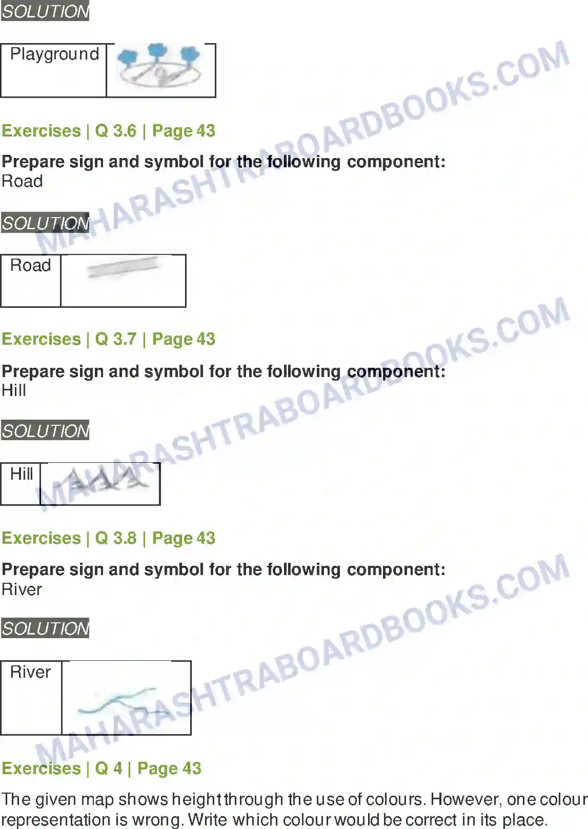 Maharashtra Board Solution Class-5 Environmental+Studies+-+1 Maps - Our Companions Image 3