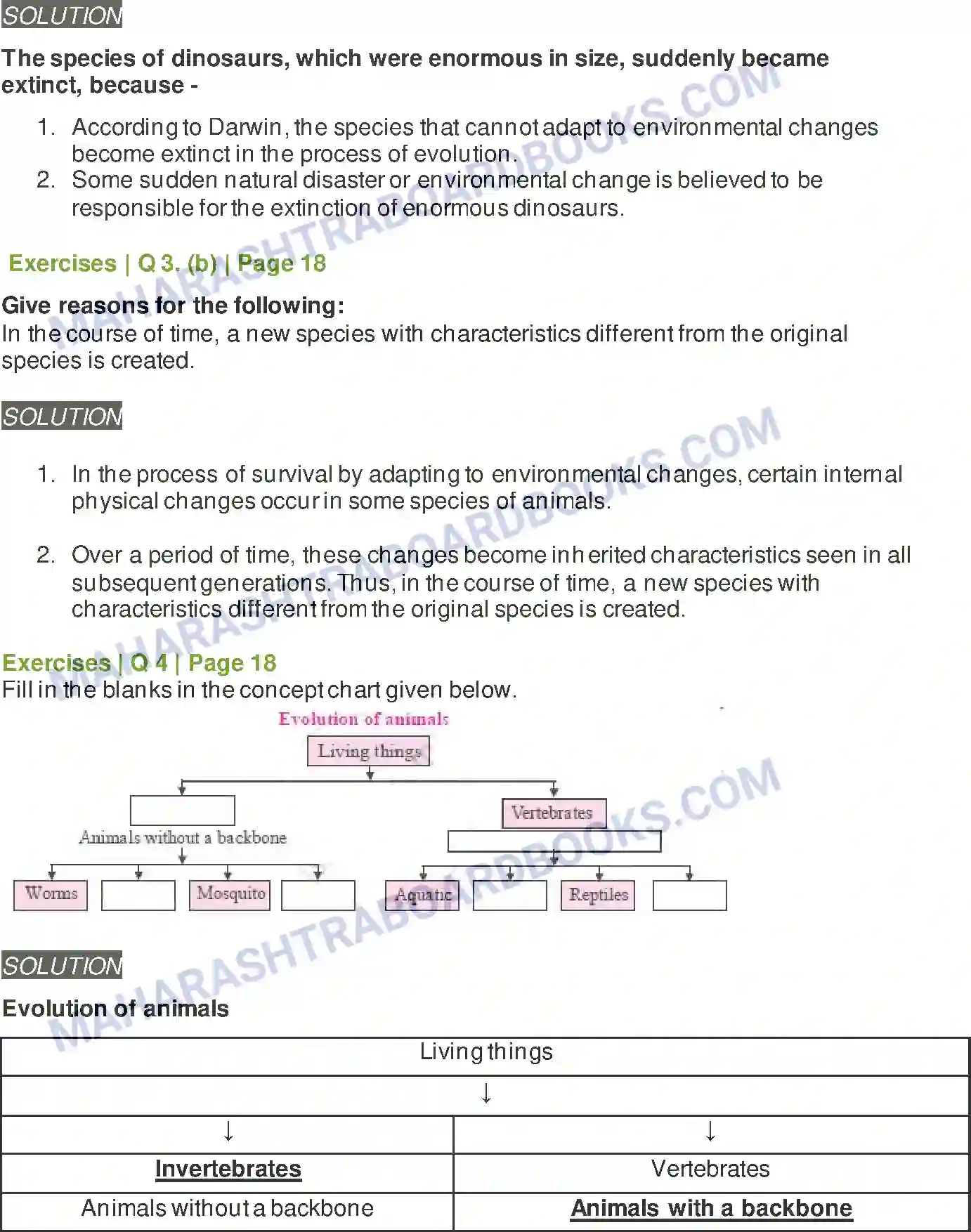 Maharashtra Board Solution Class-5 Environmental+Studies+-+2 Evolution Image 2