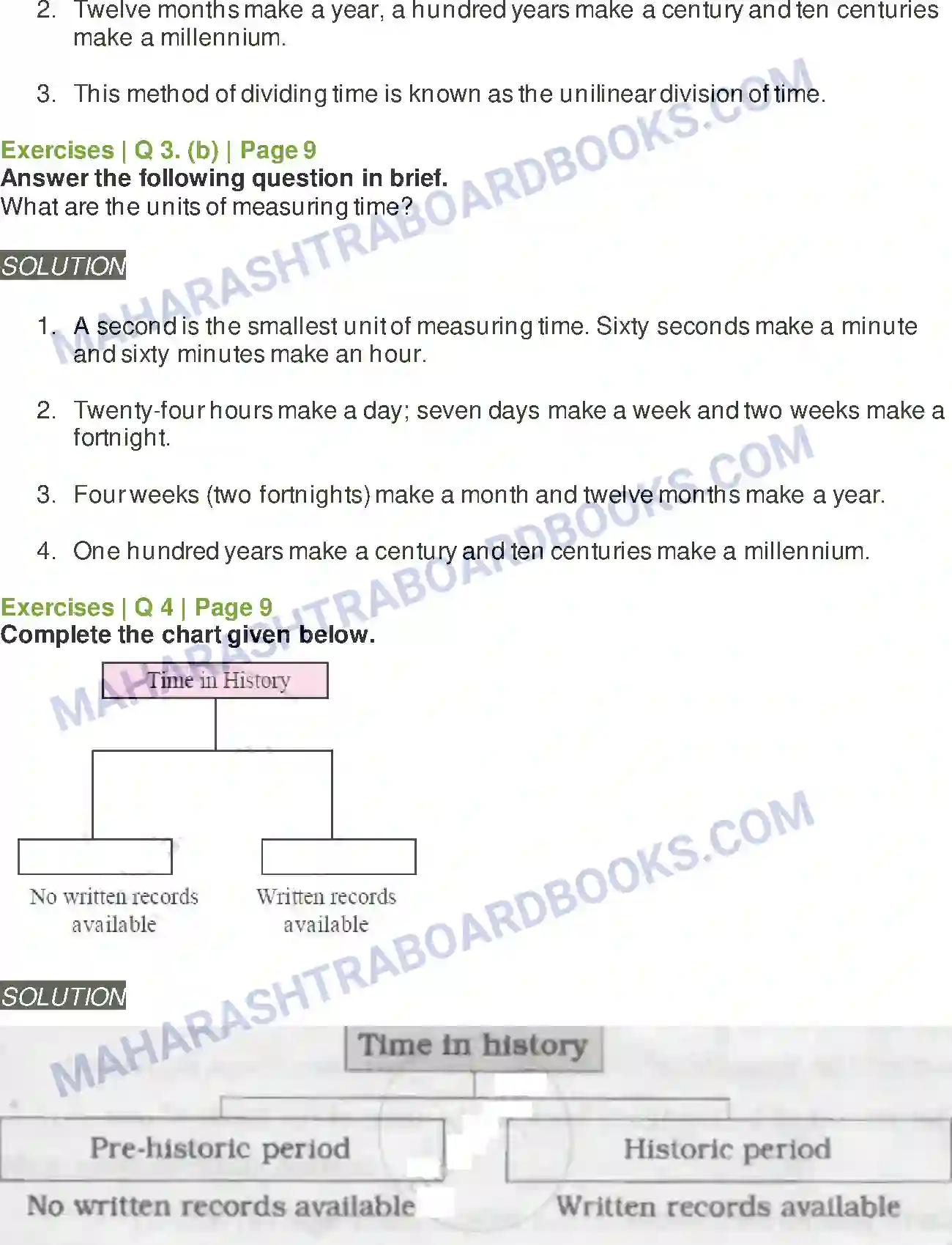 Maharashtra Board Solution Class-5 Environmental+Studies+-+2 History and the Concept of ‘Time’ Image 2