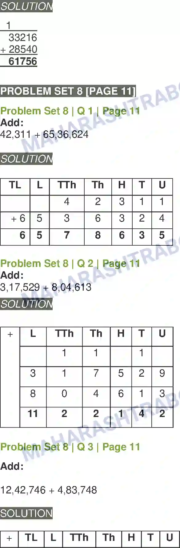 Maharashtra Board Solution Class-5 Mathematics Addition and Subtraction Image 2