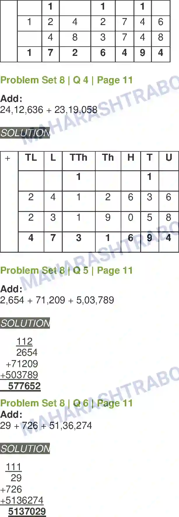 Maharashtra Board Solution Class-5 Mathematics Addition and Subtraction Image 3
