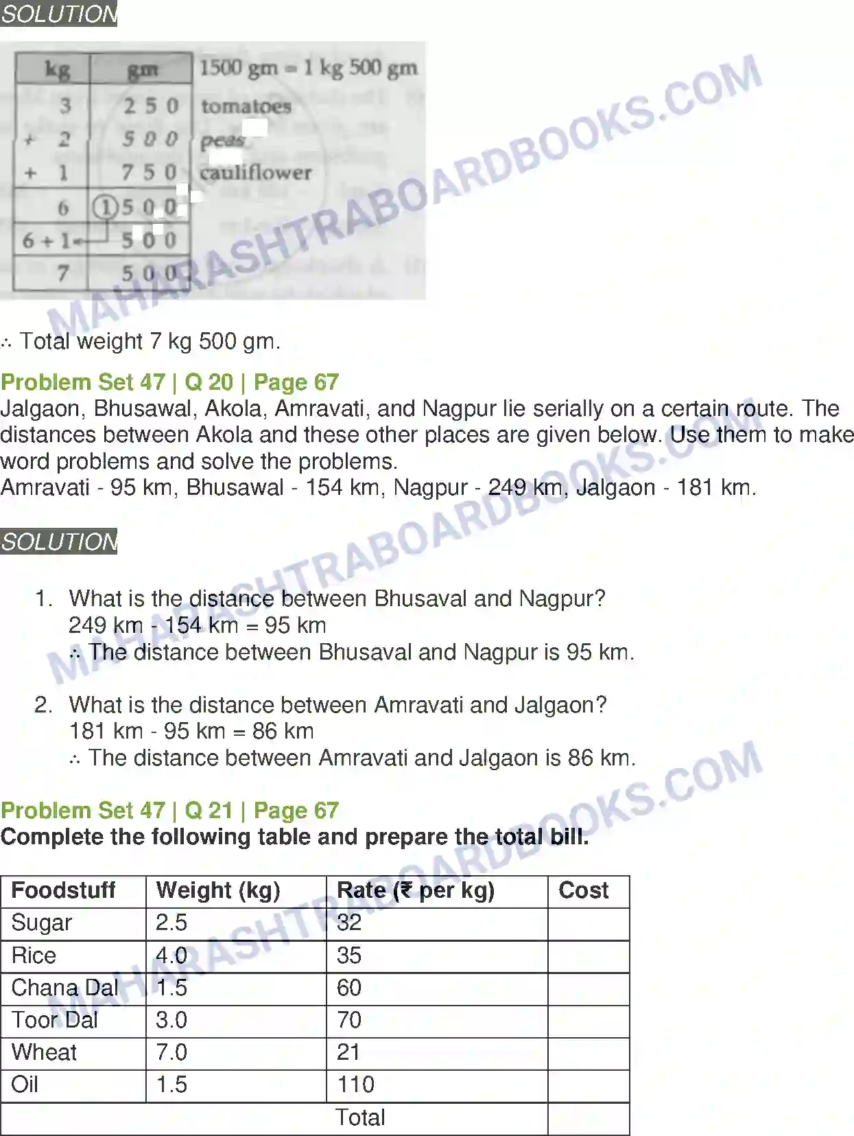 Maharashtra Board Solution Class-5 Mathematics Problems on Measurement Image 13
