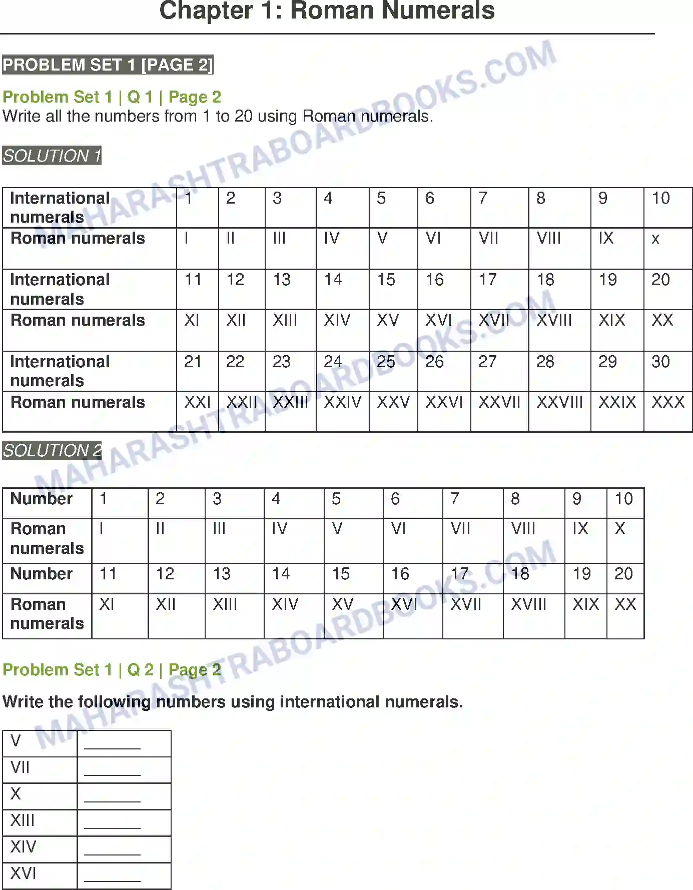 Maharashtra Board Solution Class-5 Mathematics Roman Numerals Image 1