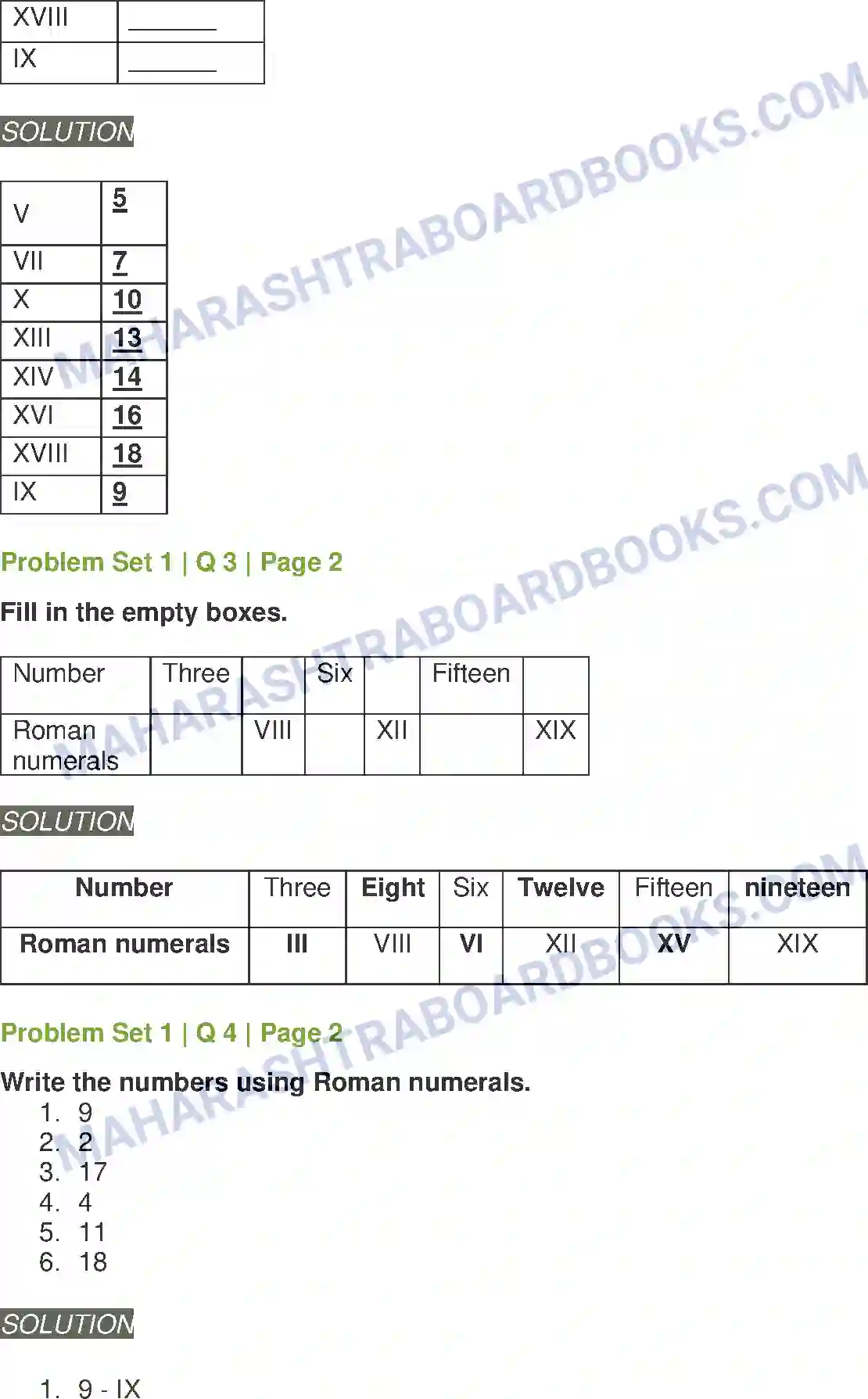 Maharashtra Board Solution Class-5 Mathematics Roman Numerals Image 2
