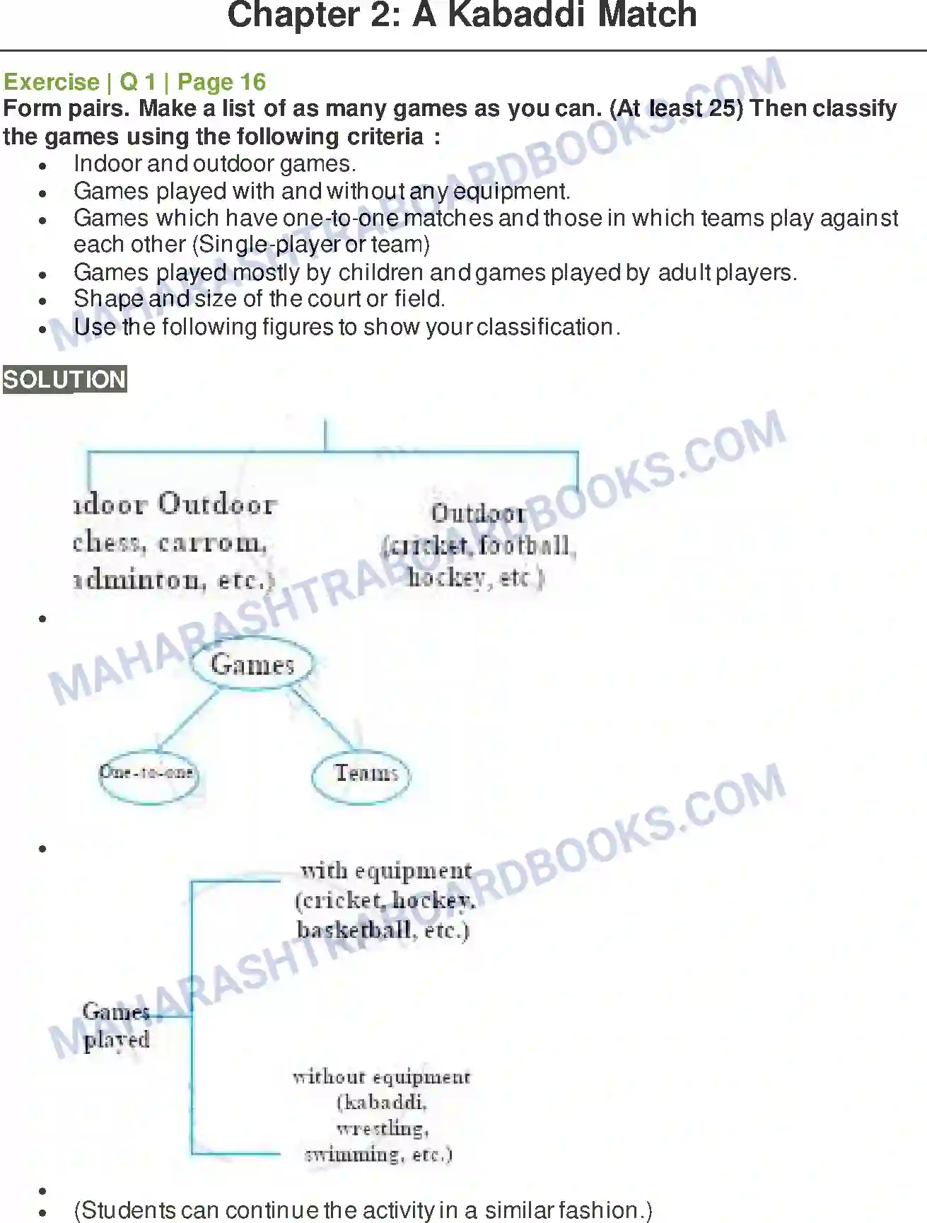 Maharashtra Board Solution Class-6 English A Kabaddi Match Image 1