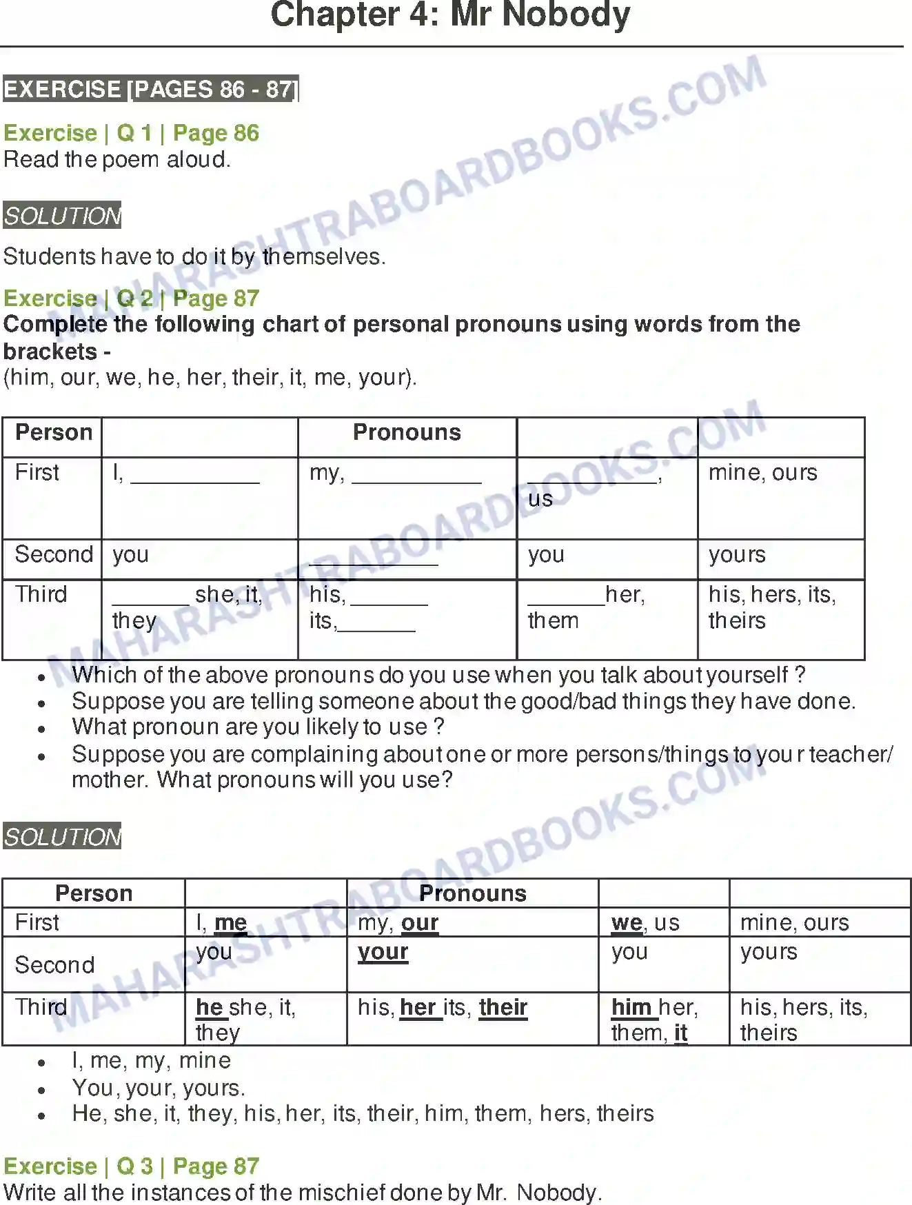 Maharashtra Board Solution Class-6 English Mr. Nobody Image 1