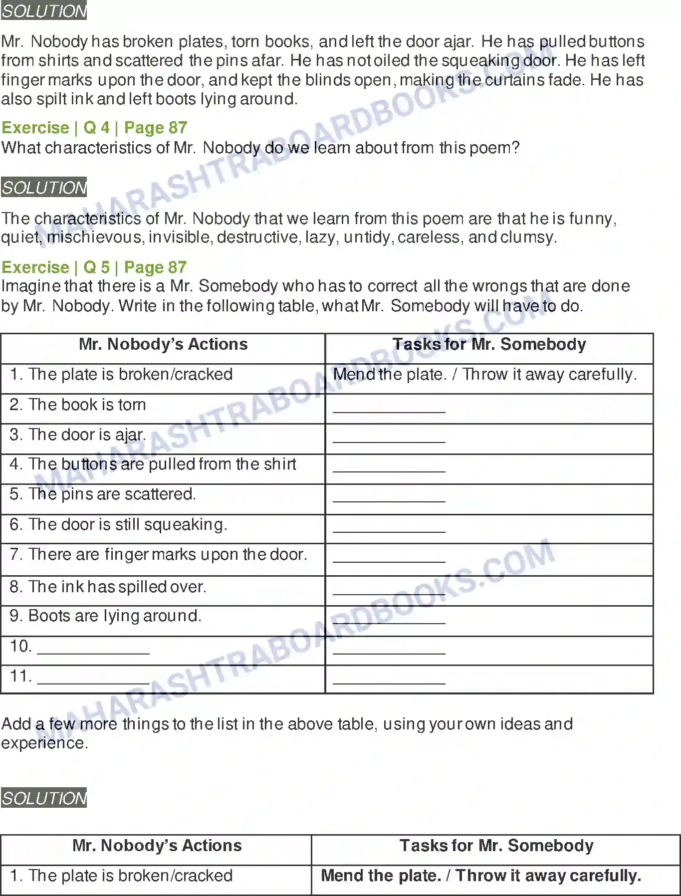 Maharashtra Board Solution Class-6 English Mr. Nobody Image 2