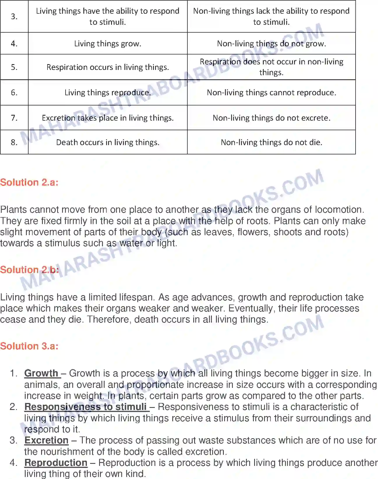 Maharashtra Board Solution Class-6 General+Science Characteristics of Living Things Image 2