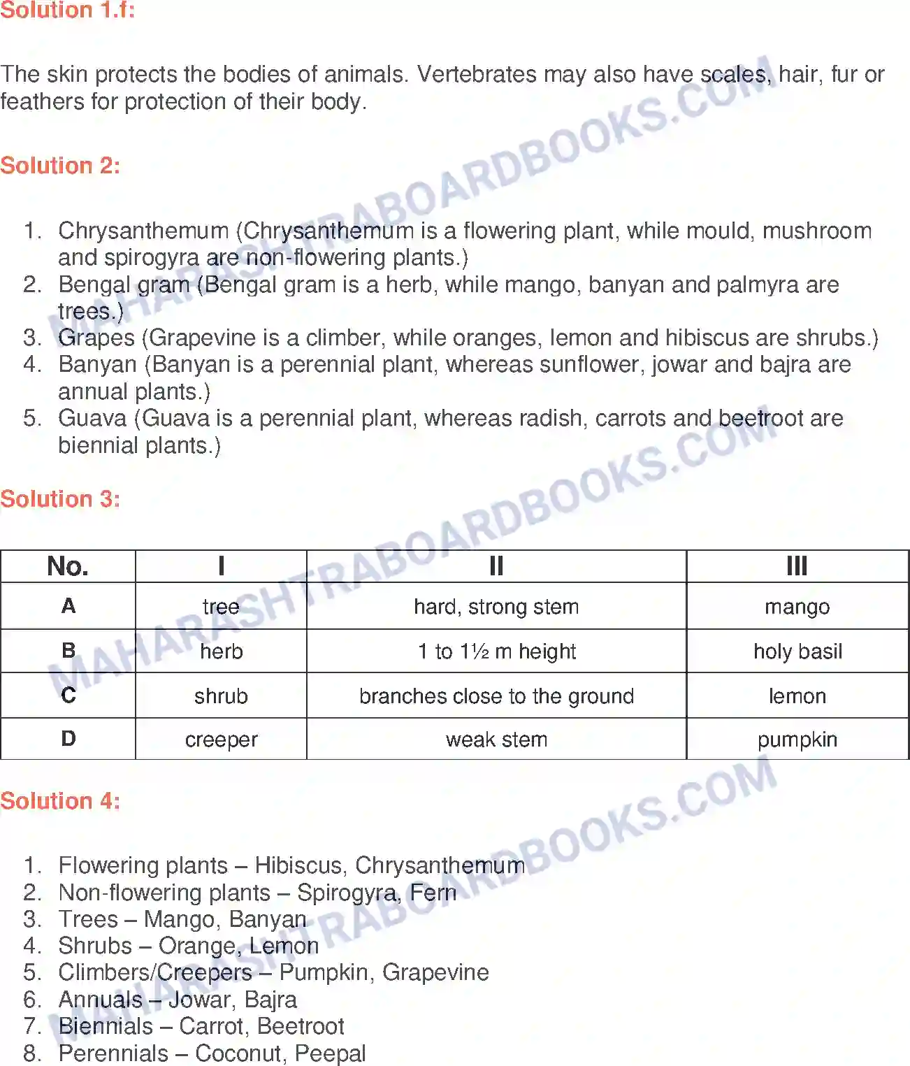 Maharashtra Board Solution Class-6 General+Science Classification of Living Things Image 2