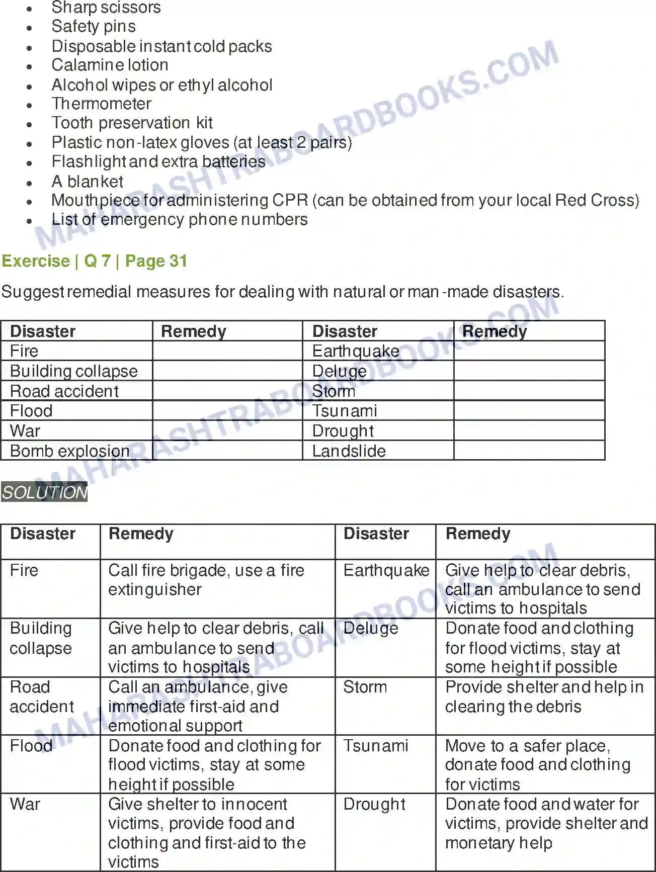 Maharashtra Board Solution Class-6 General+Science Disaster Management Image 7