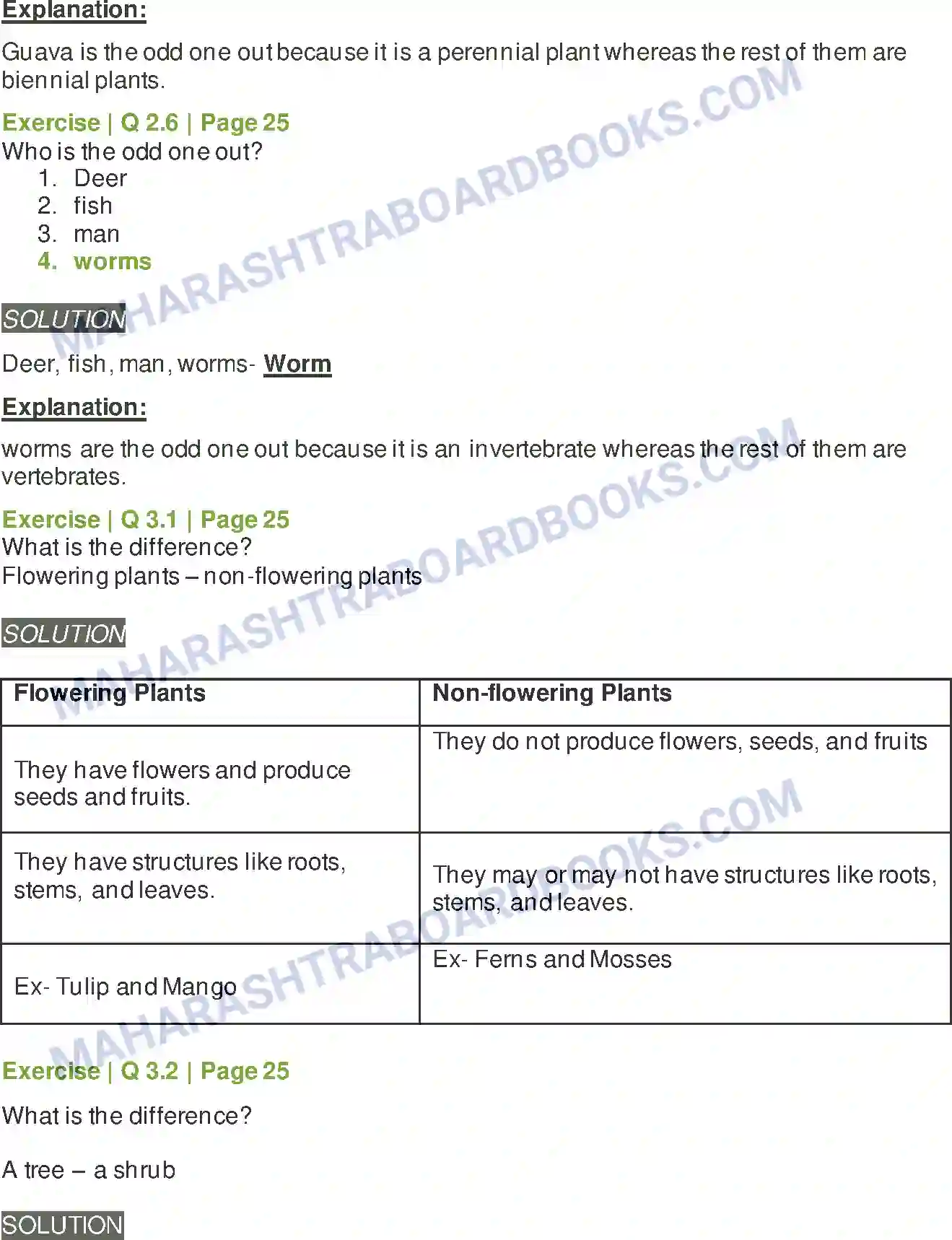 Maharashtra Board Solution Class-6 General+Science Diversity in Living Things & Their Classification Image 3