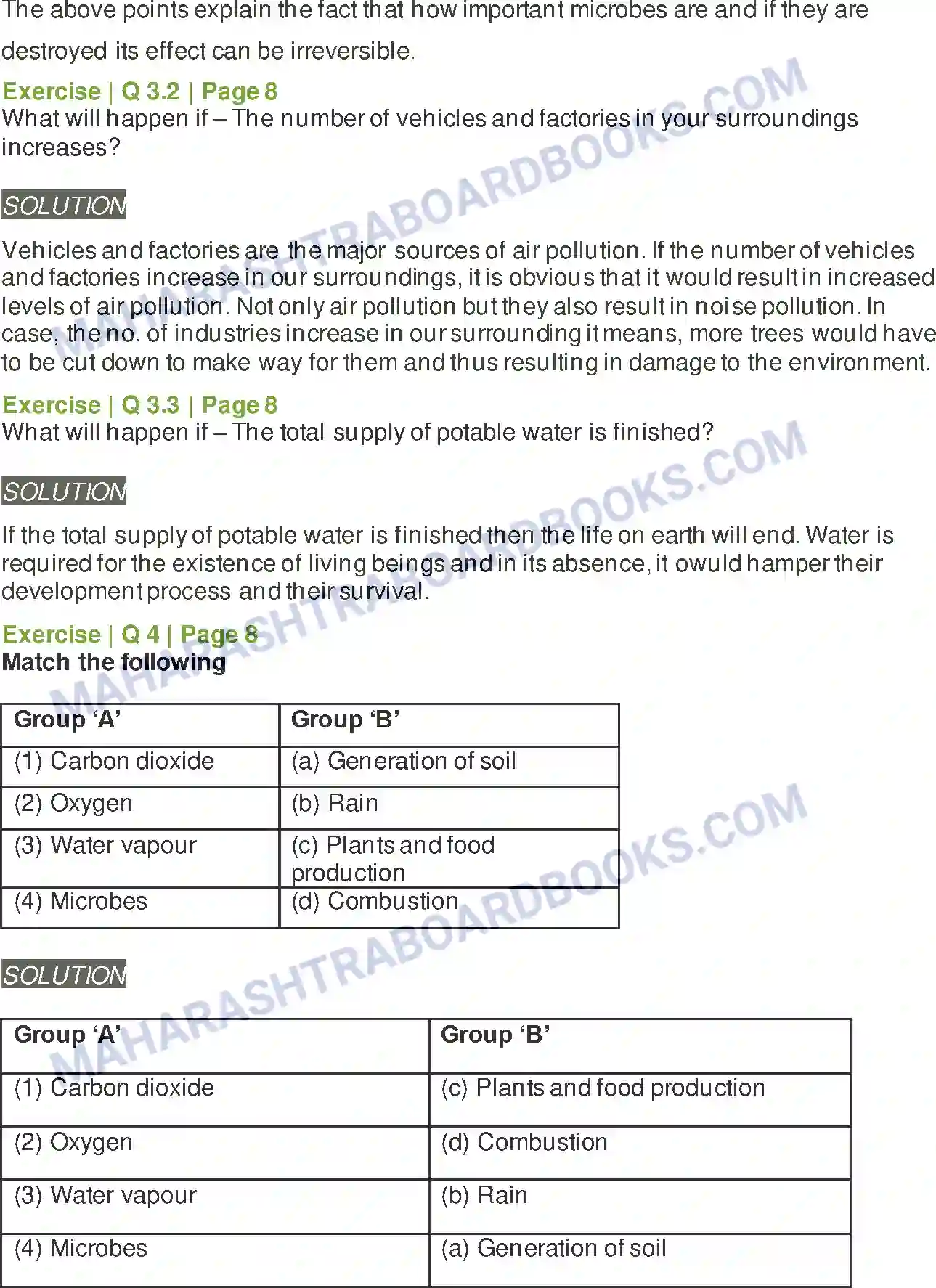 Maharashtra Board Solution Class-6 General+Science Natural Resources –Air, Water and Land Image 3