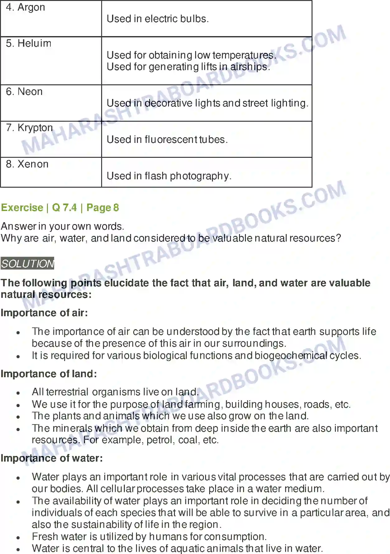 Maharashtra Board Solution Class-6 General+Science Natural Resources –Air, Water and Land Image 7