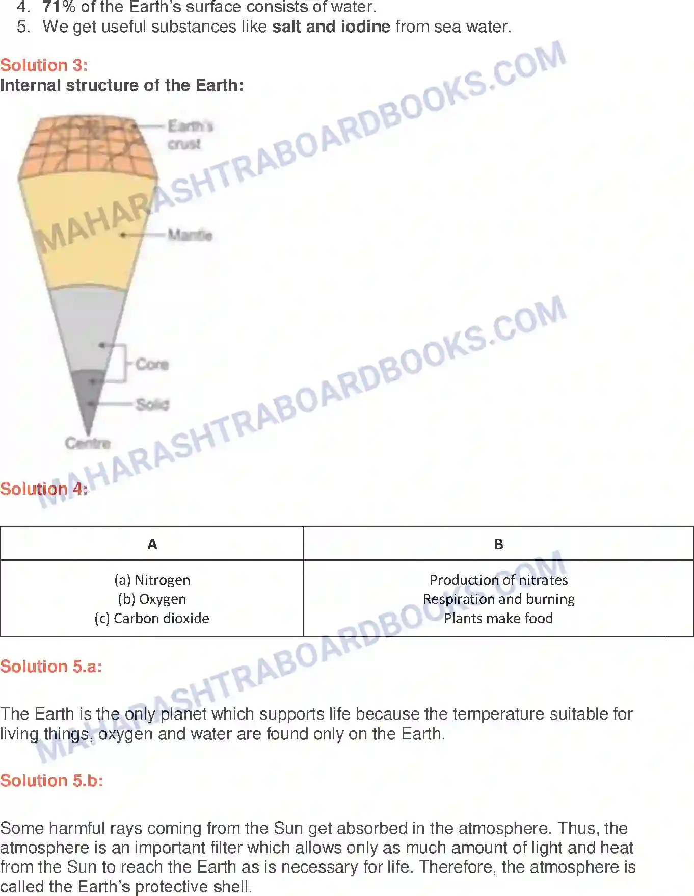Maharashtra Board Solution Class-6 General+Science Our Earth and its Special Features Image 2