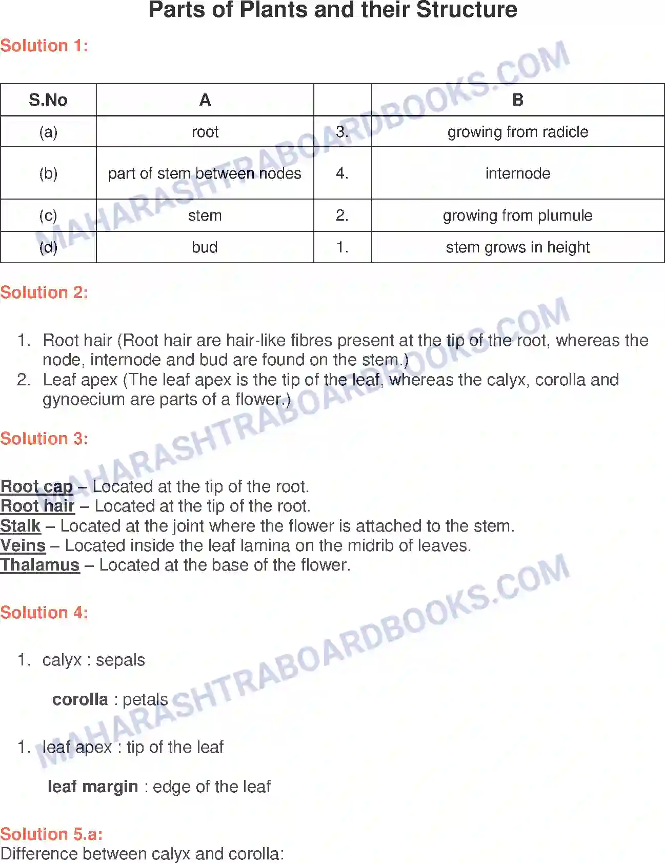 Maharashtra Board Solution Class-6 General+Science Parts of Plants and their Structure Image 1