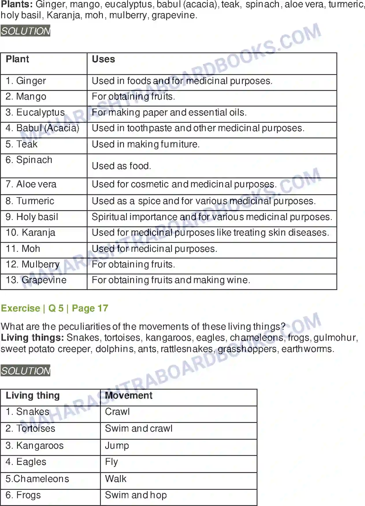 Maharashtra Board Solution Class-6 General+Science The Living World Image 6