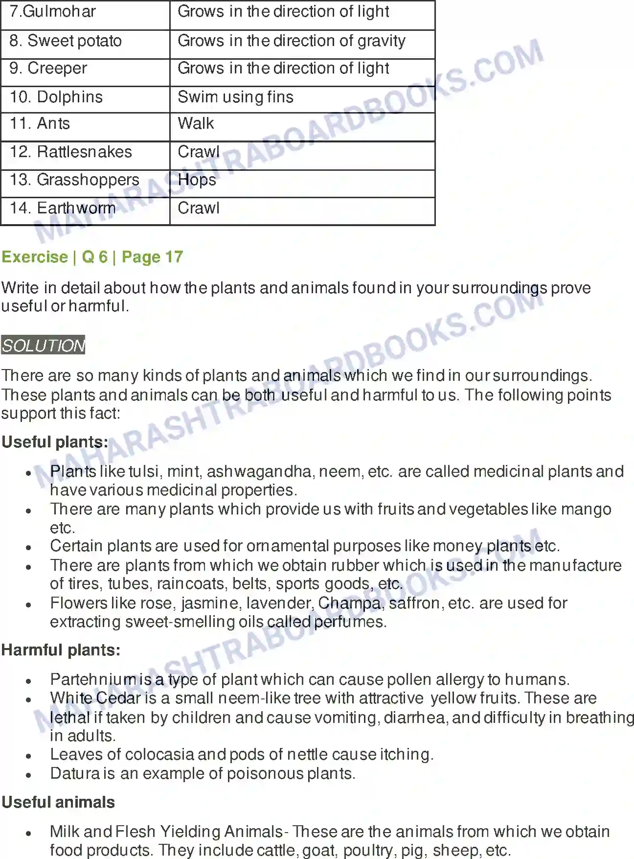 Maharashtra Board Solution Class-6 General+Science The Living World Image 7