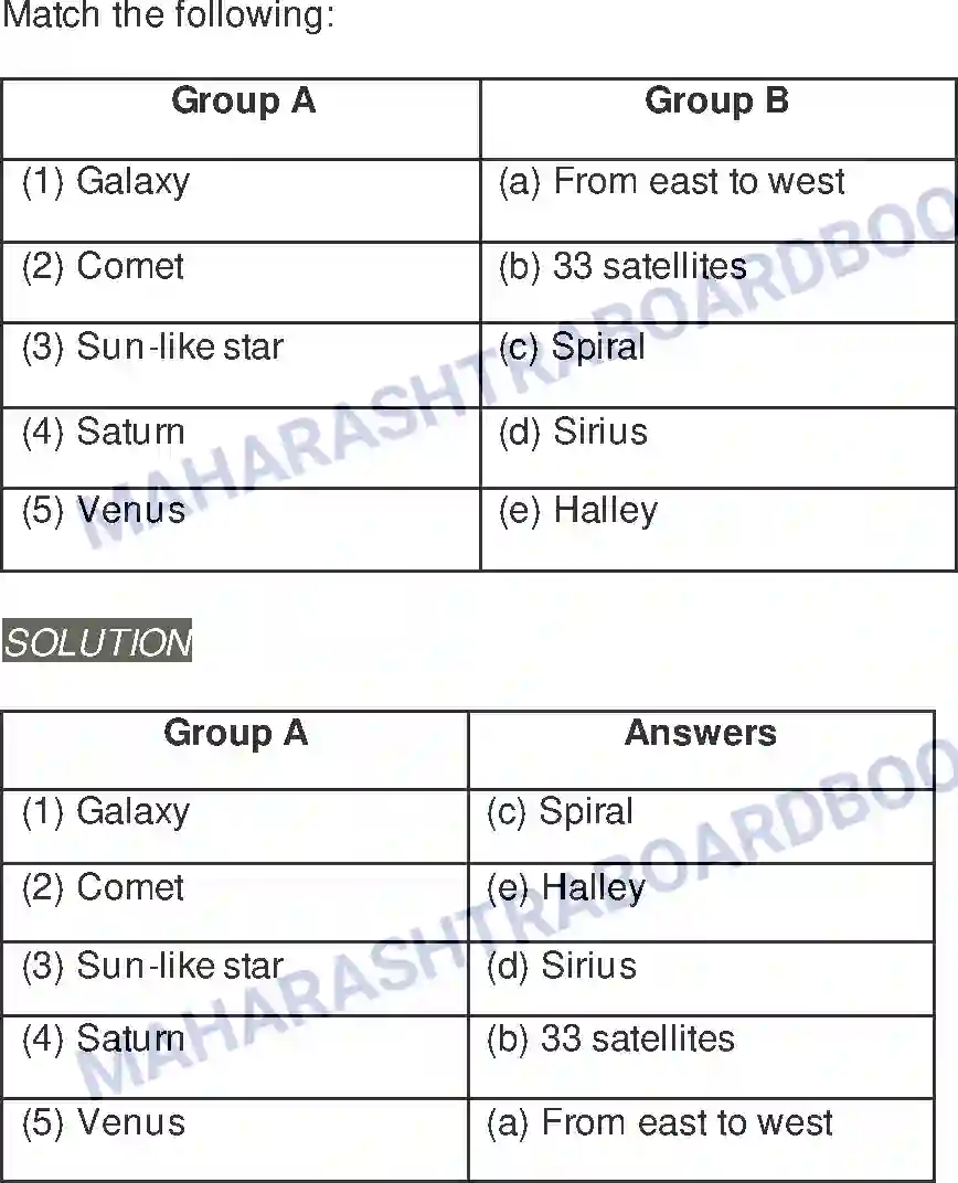 Maharashtra Board Solution Class-6 General+Science The Universe Image 6