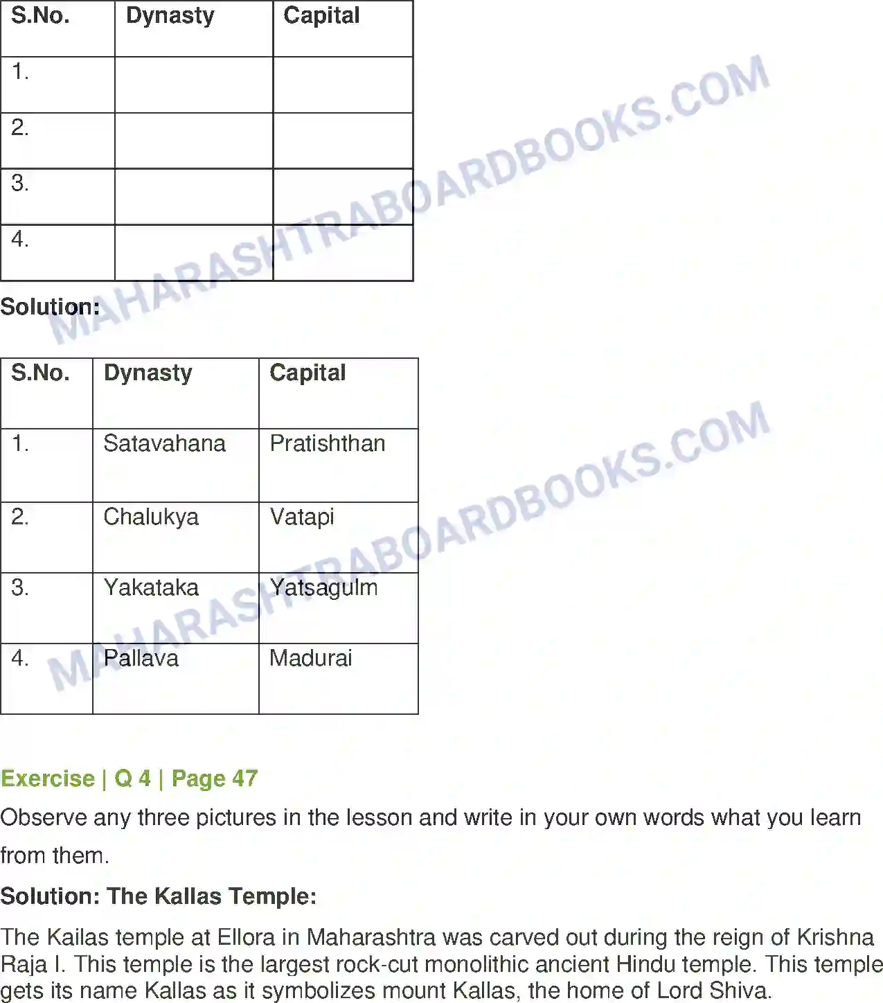 Maharashtra Board Solution Class-6 History+and+Civics 0 Ancient Kingdoms of the South Image 2