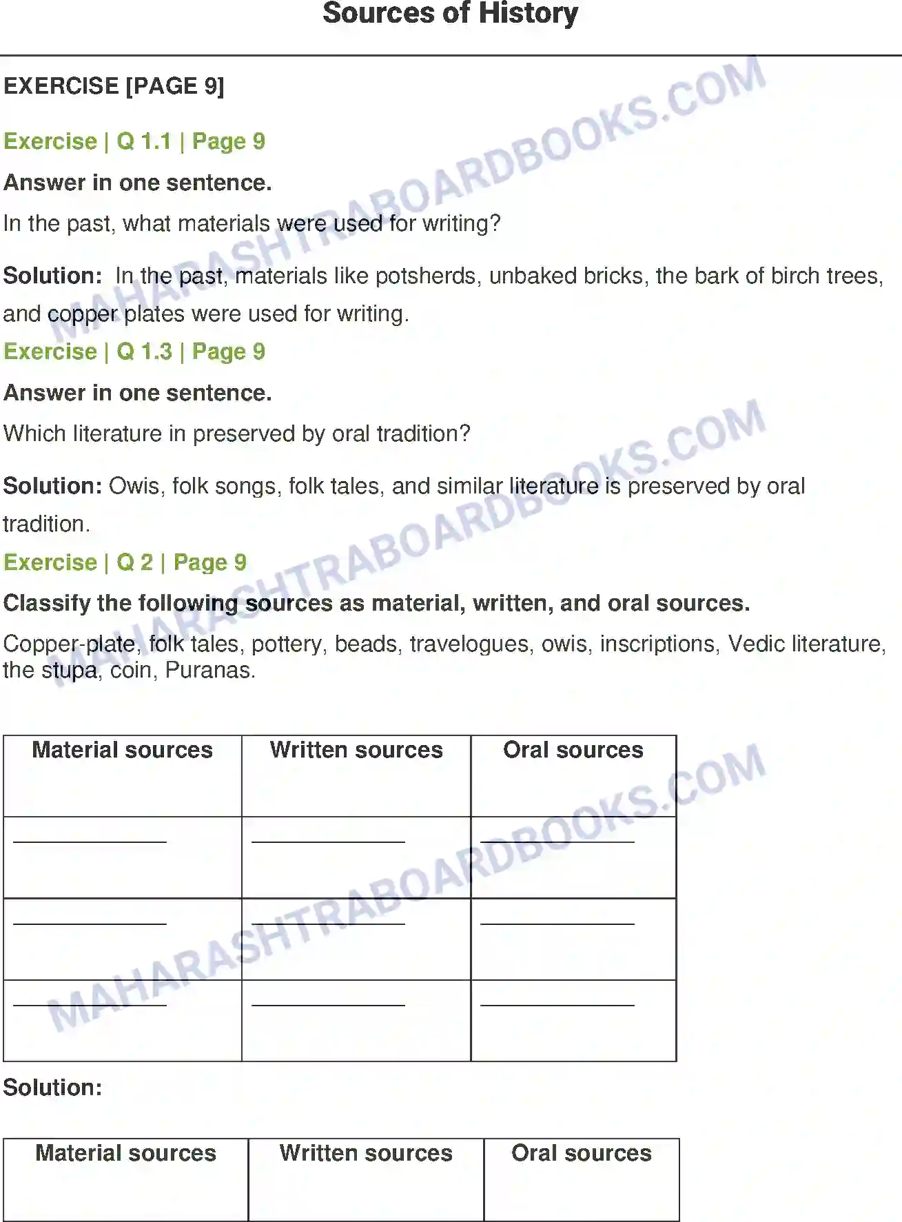 Maharashtra Board Solution Class-6 History+and+Civics 0Sources of History Image 1