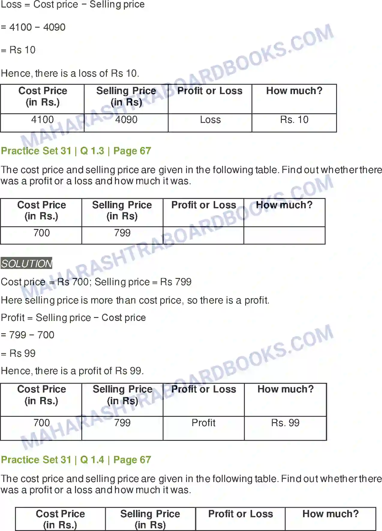 Maharashtra Board Solution Class-6 Mathematics Profit – Loss Image 2