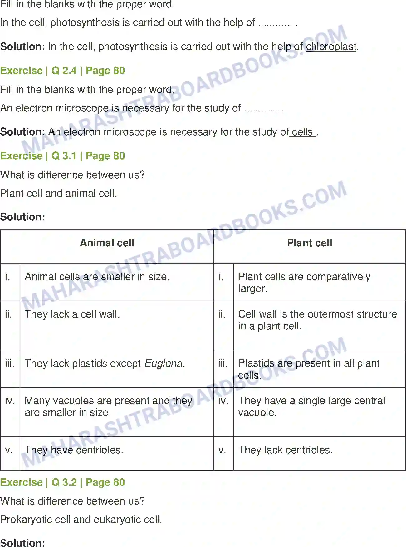 Maharashtra Board Solution Class-7 General+Science Cell Structure and Micro-organisms Image 3