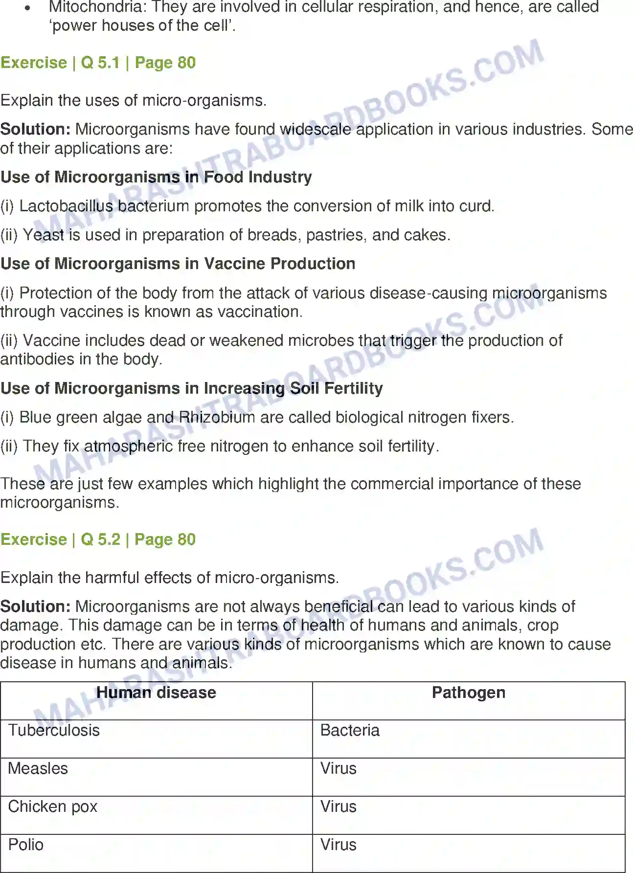 Maharashtra Board Solution Class-7 General+Science Cell Structure and Micro-organisms Image 6