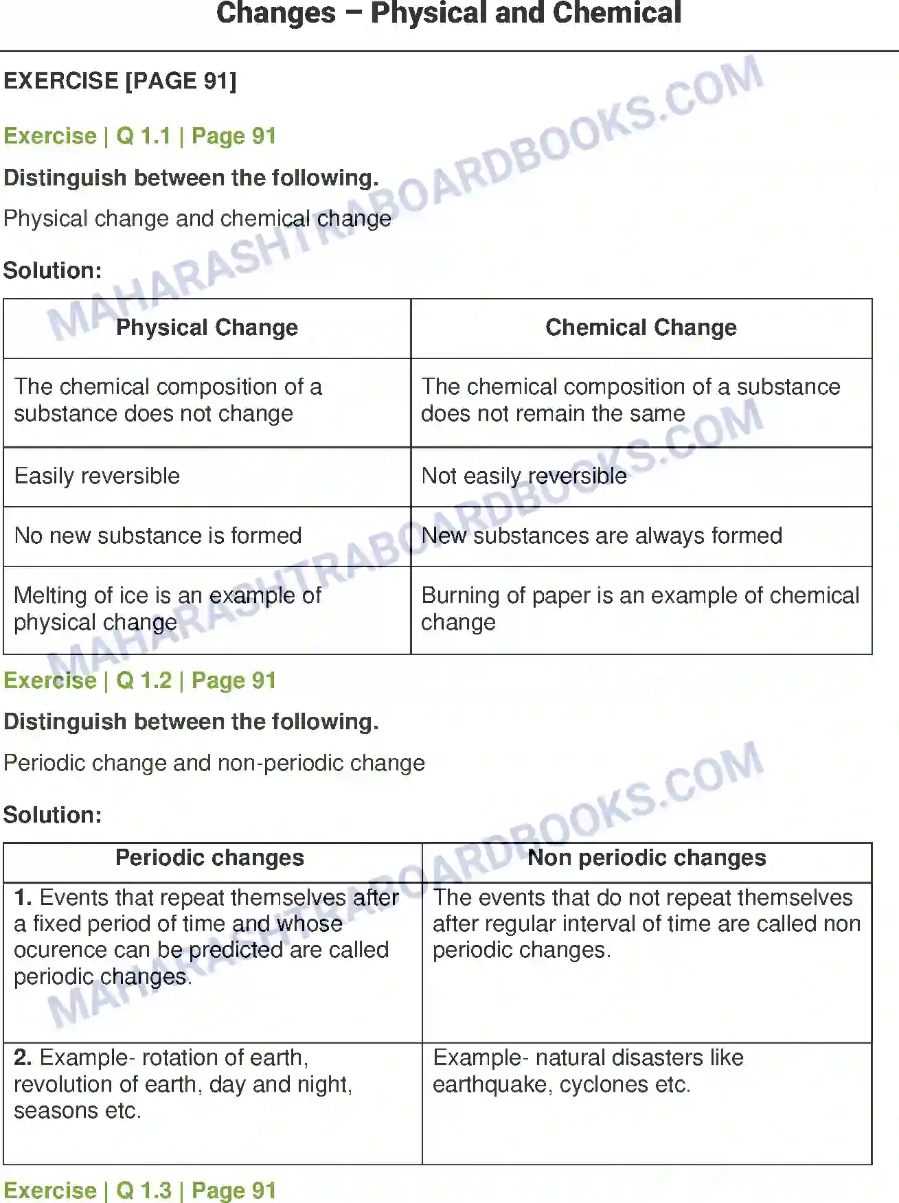 Maharashtra Board Solution Class-7 General Science Changes – Physical and Chemical Image 1