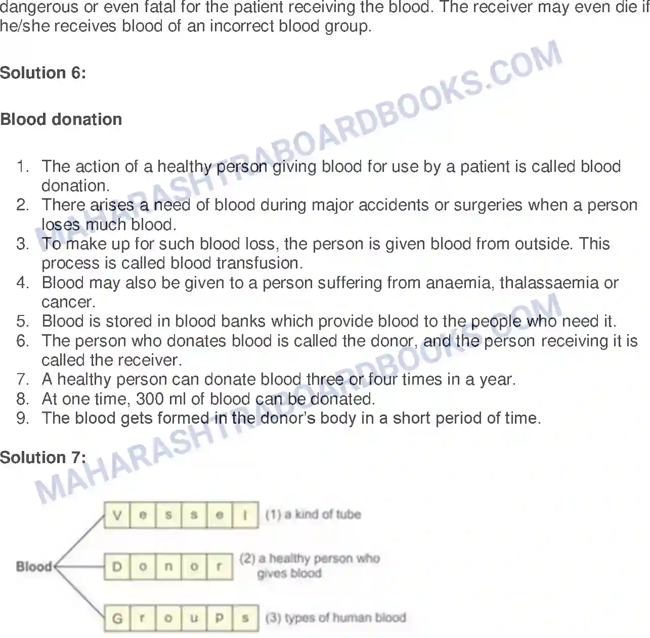 Maharashtra Board Solution Class-7 General+Science Circulation of Blood Image 3