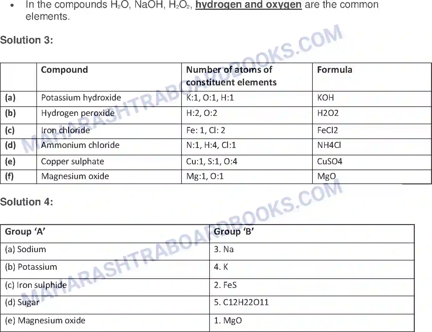 Maharashtra Board Solution Class-7 General+Science Classification of Substances Image 2