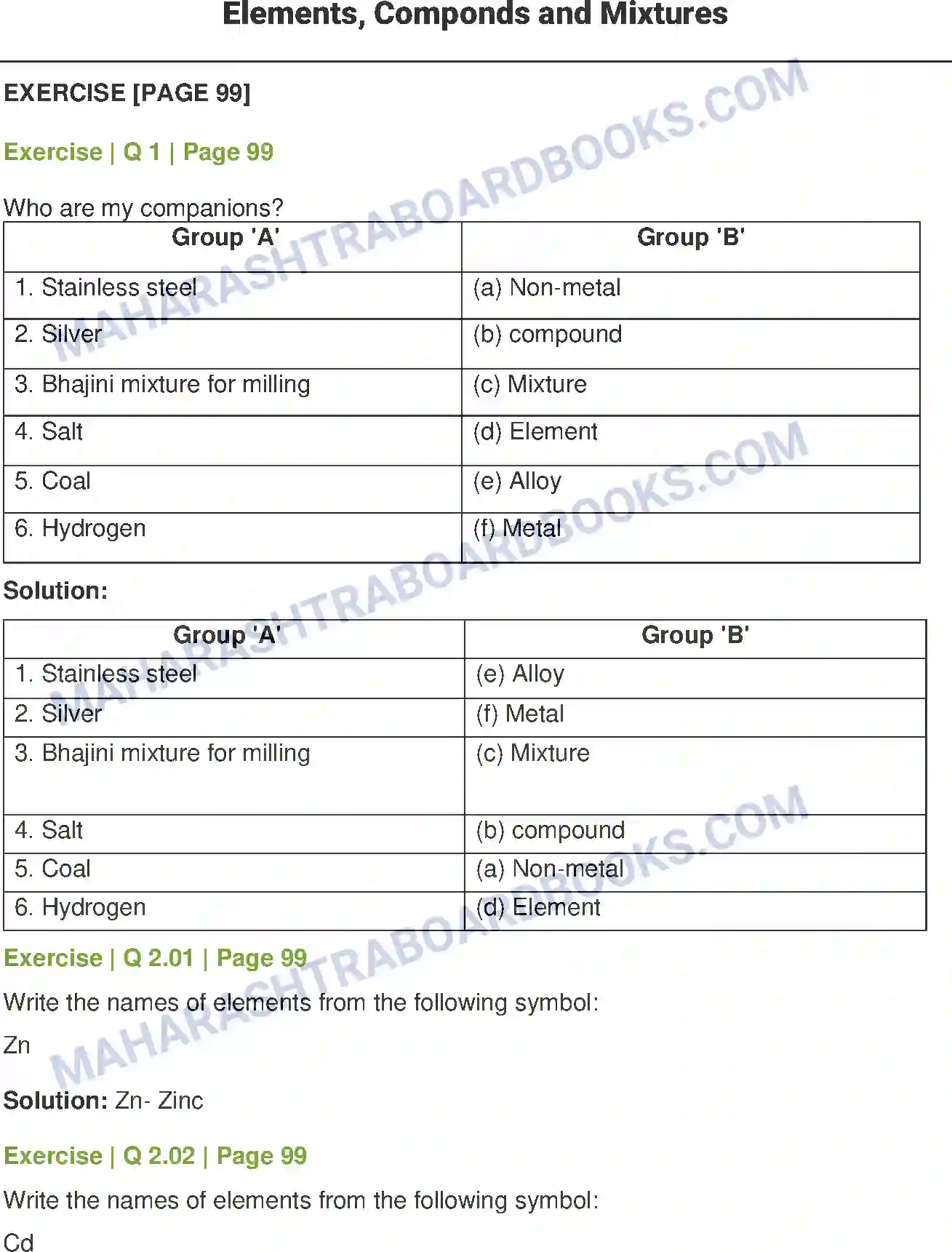 Maharashtra Board Solution Class-7 General+Science Elements, Compounds and Mixtures Image 1