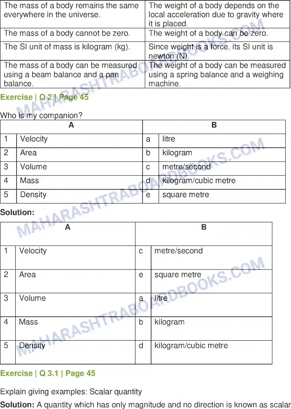 Maharashtra Board Solution Class-7 General+Science Measurement of Physical Quantities Image 2