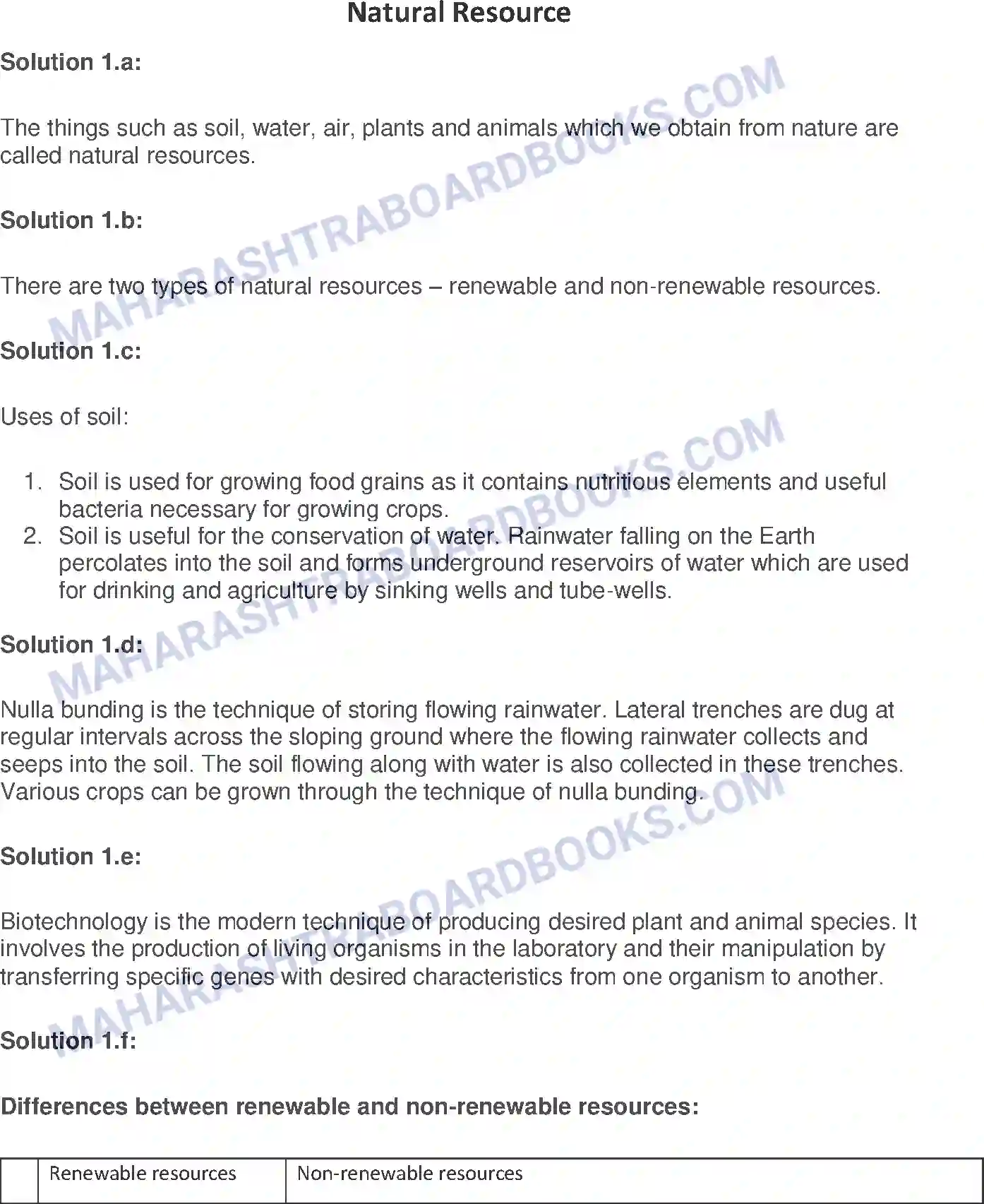 Maharashtra Board Solution Class-7 General+Science Natural Resource Image 1