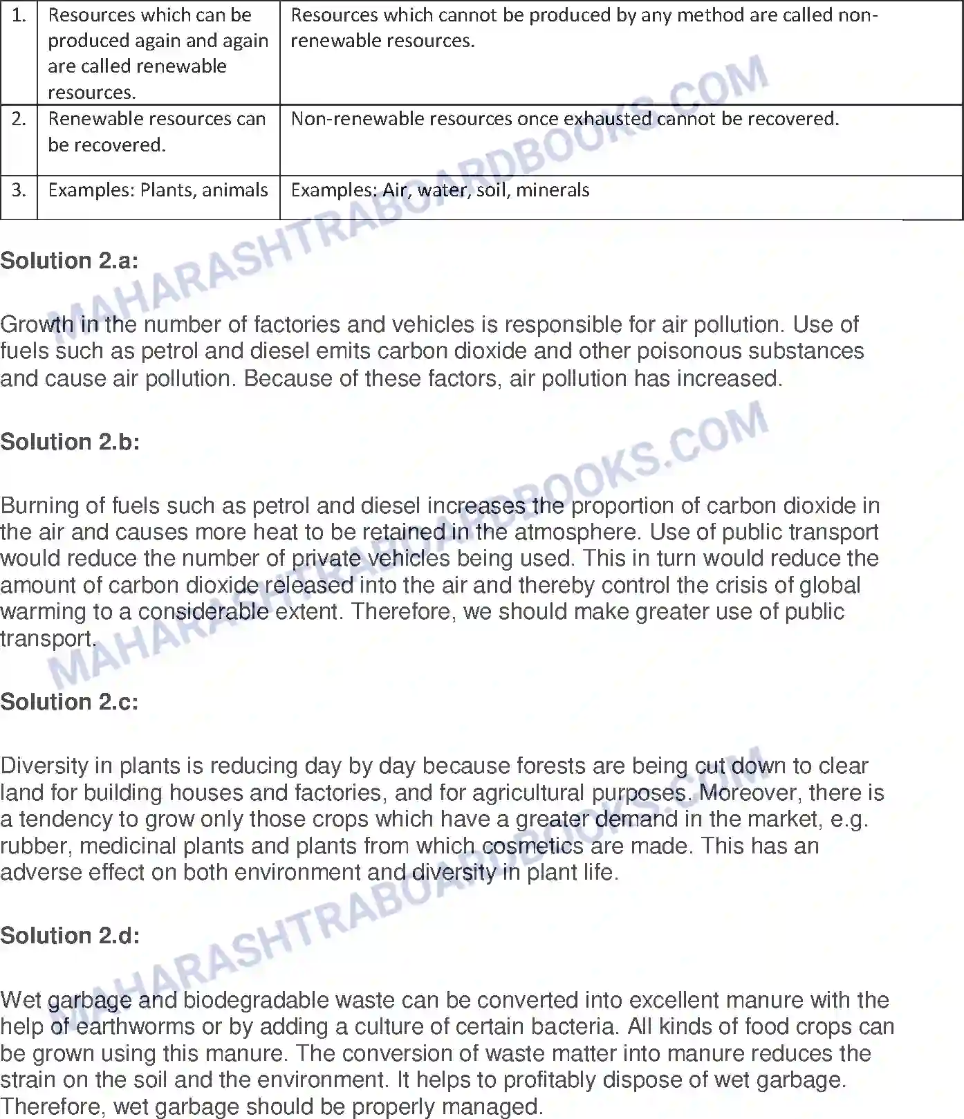 Maharashtra Board Solution Class-7 General+Science Natural Resource Image 2