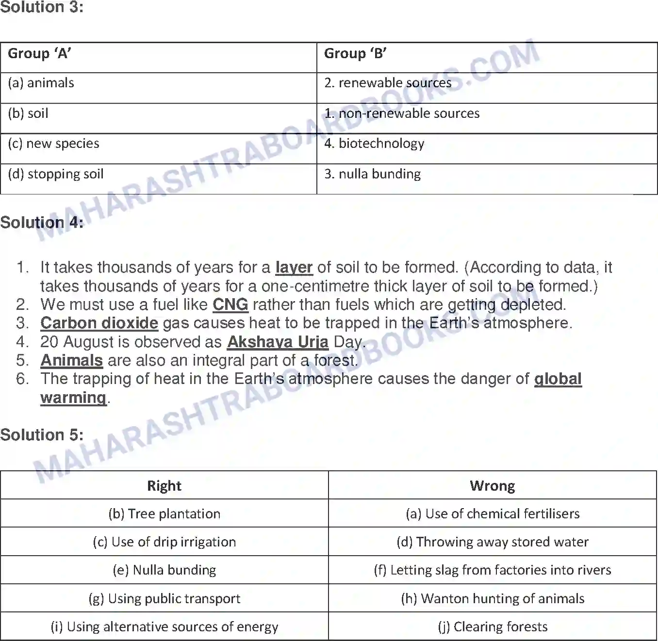 Maharashtra Board Solution Class-7 General+Science Natural Resource Image 3