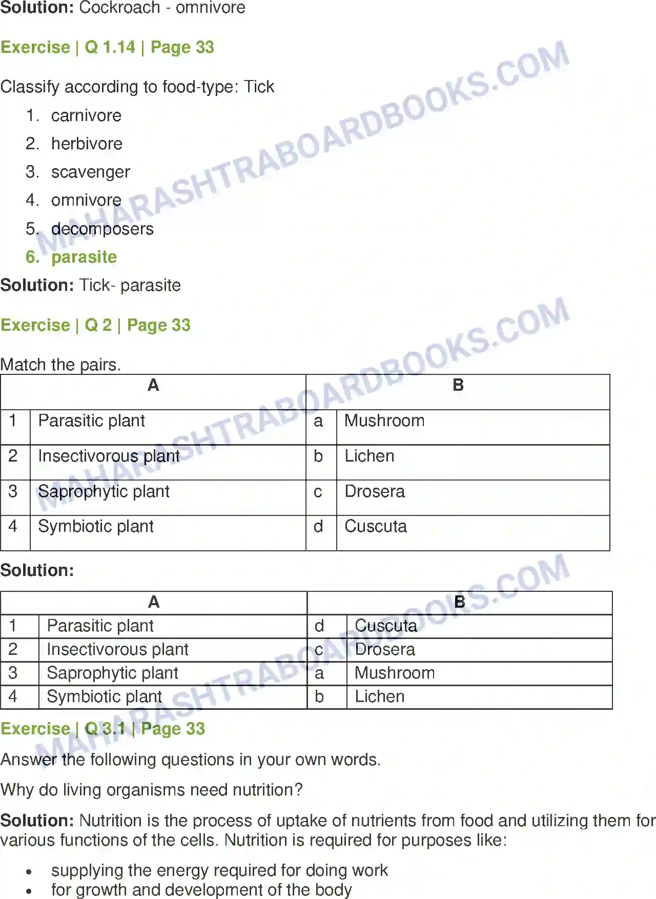 Maharashtra Board Solution Class-7 General Science Nutrition in Living Organisms Image 5