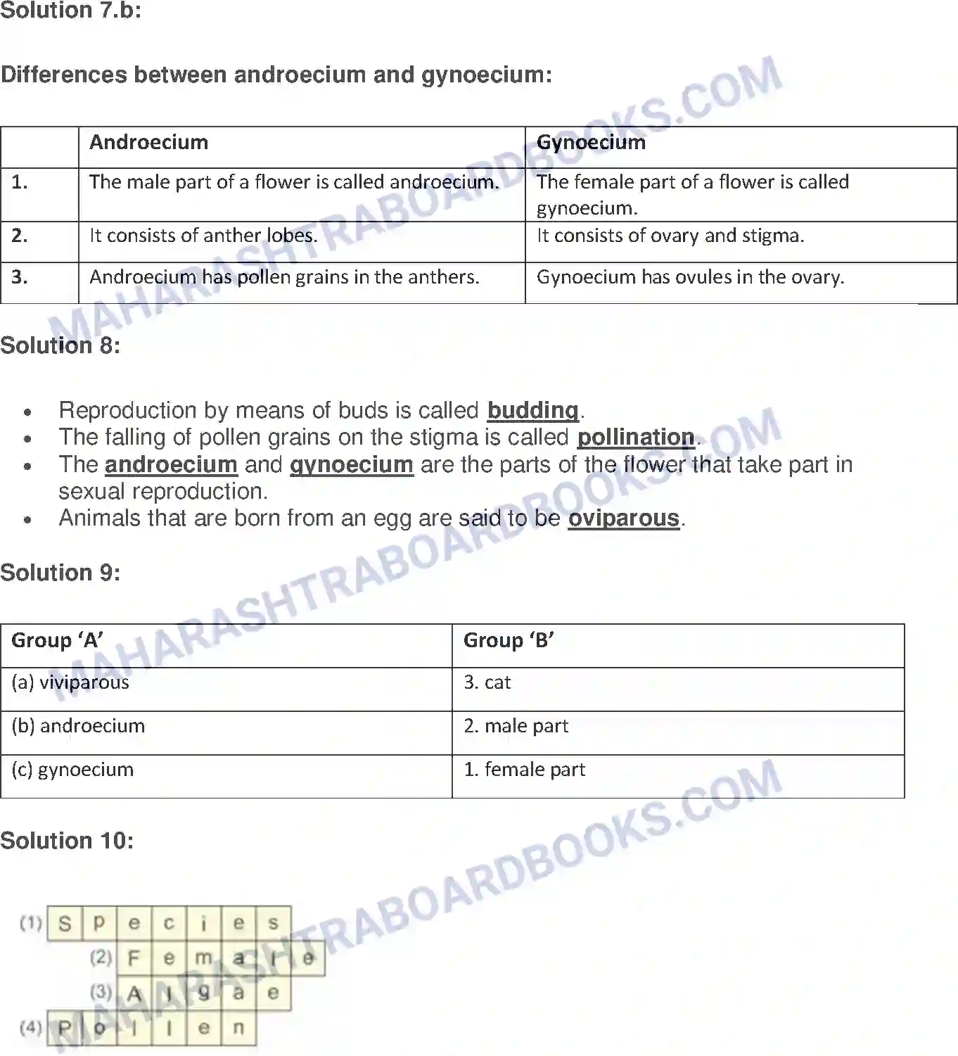 Maharashtra Board Solution Class-7 General Science Reproduction in Living Things Image 4