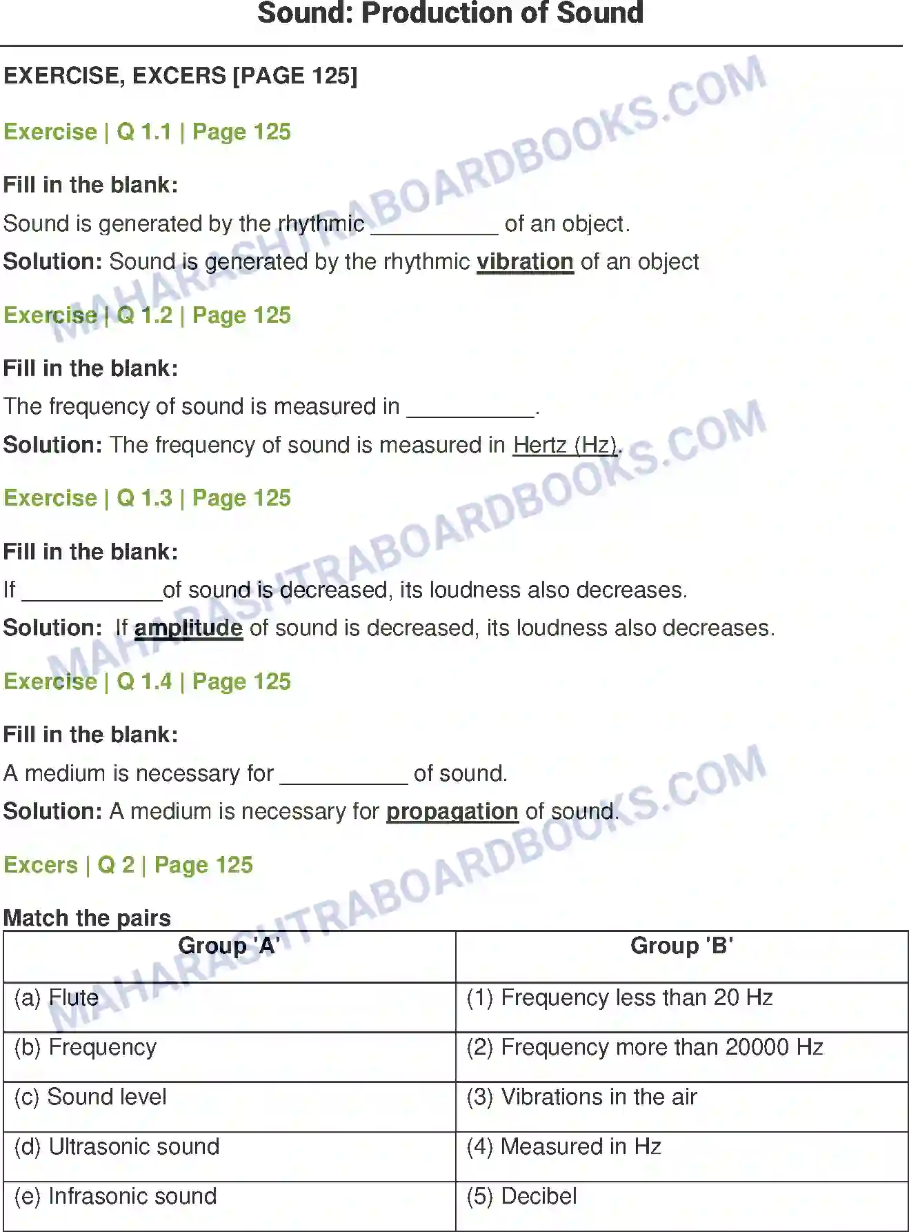 Maharashtra Board Solution Class-7 General+Science Sound Production of Sound Image 1